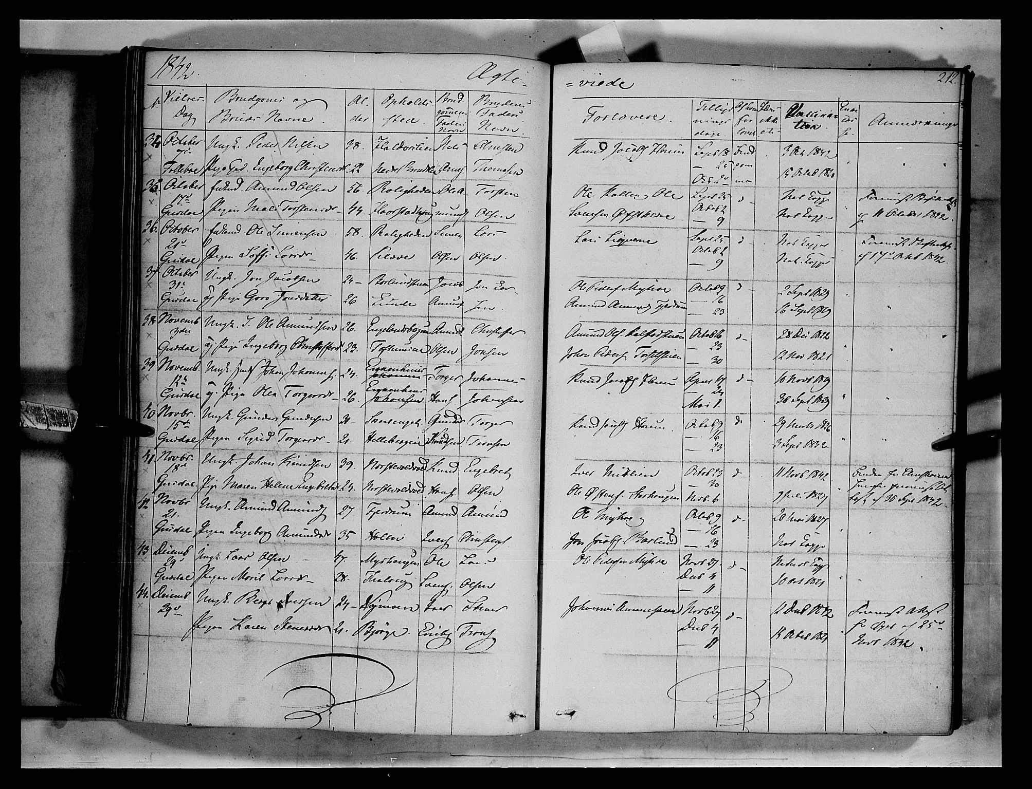 Gausdal prestekontor, AV/SAH-PREST-090/H/Ha/Haa/L0007: Parish register (official) no. 7, 1840-1850, p. 212