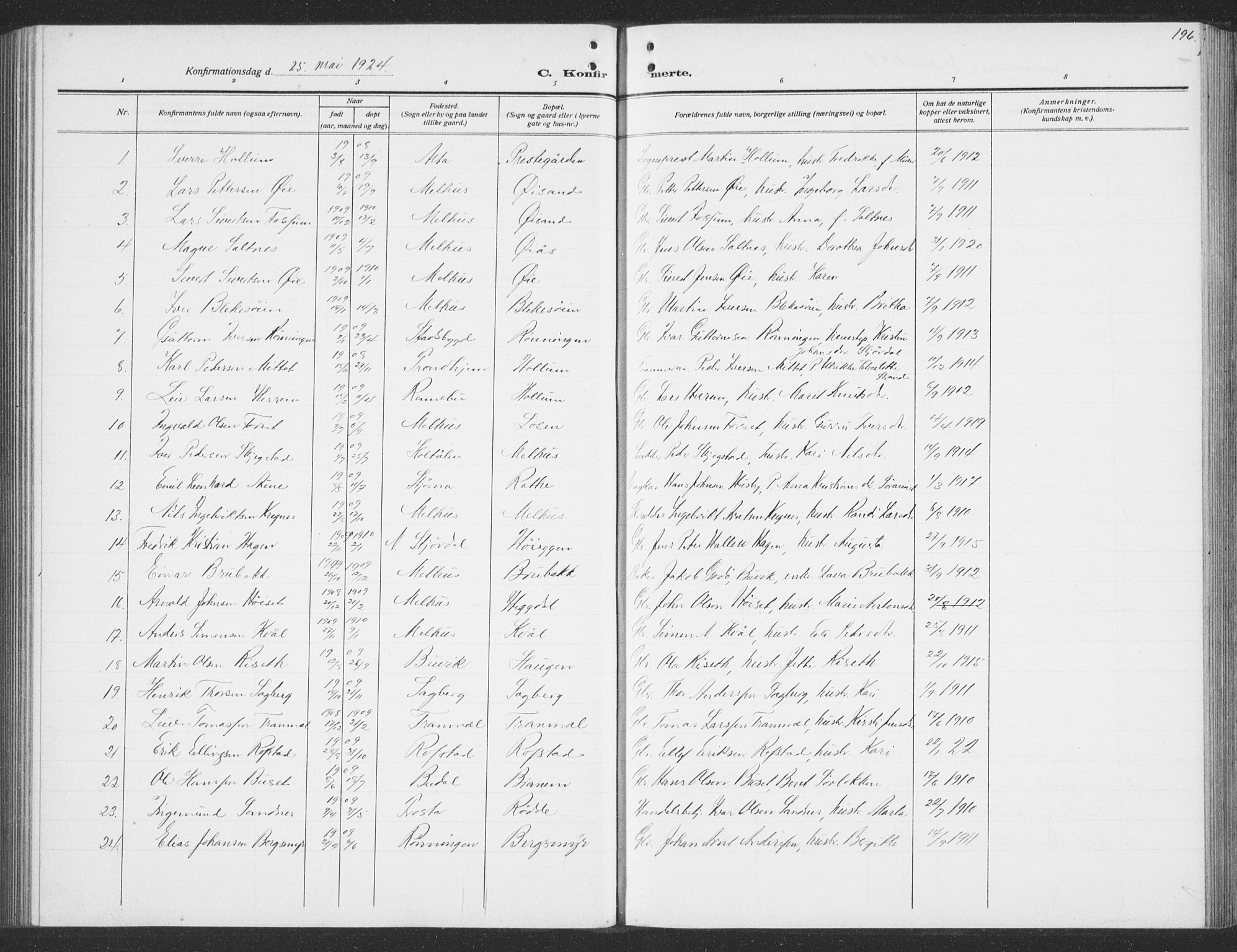Ministerialprotokoller, klokkerbøker og fødselsregistre - Sør-Trøndelag, SAT/A-1456/691/L1095: Parish register (copy) no. 691C06, 1912-1933, p. 196