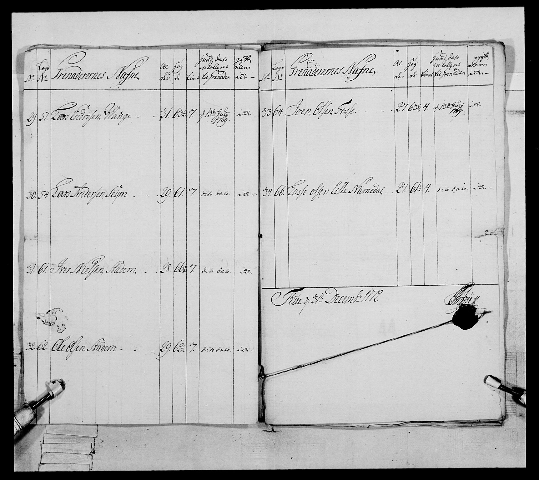 Generalitets- og kommissariatskollegiet, Det kongelige norske kommissariatskollegium, RA/EA-5420/E/Eh/L0089: 1. Bergenhusiske nasjonale infanteriregiment, 1769-1773, p. 281