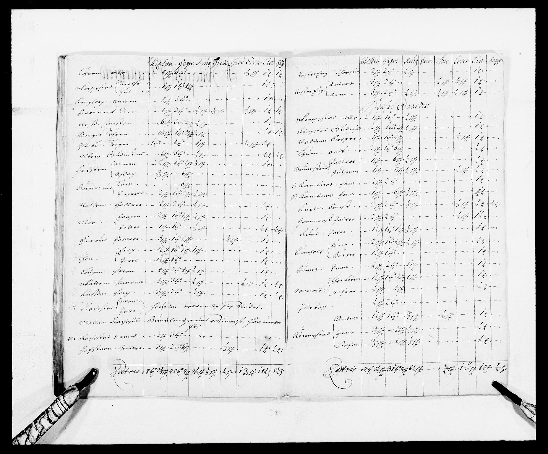 Rentekammeret inntil 1814, Reviderte regnskaper, Fogderegnskap, AV/RA-EA-4092/R11/L0574: Fogderegnskap Nedre Romerike, 1689-1690, p. 193