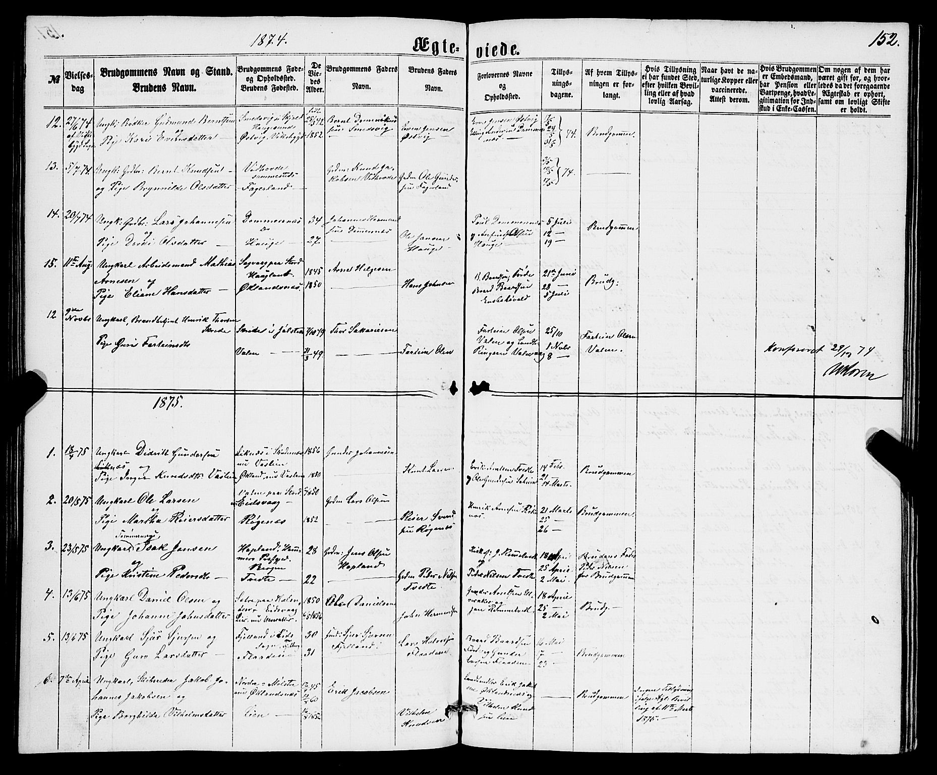 Sveio Sokneprestembete, SAB/A-78501/H/Hab: Parish register (copy) no. B 1, 1864-1886, p. 152