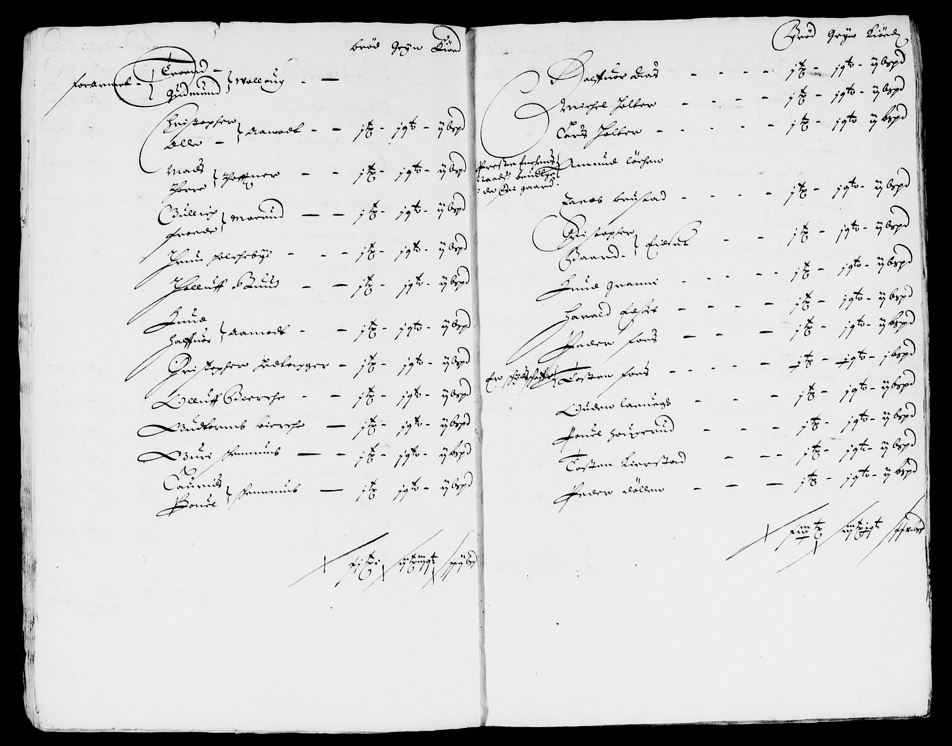 Rentekammeret inntil 1814, Reviderte regnskaper, Lensregnskaper, AV/RA-EA-5023/R/Rb/Rba/L0253: Akershus len, 1659-1660