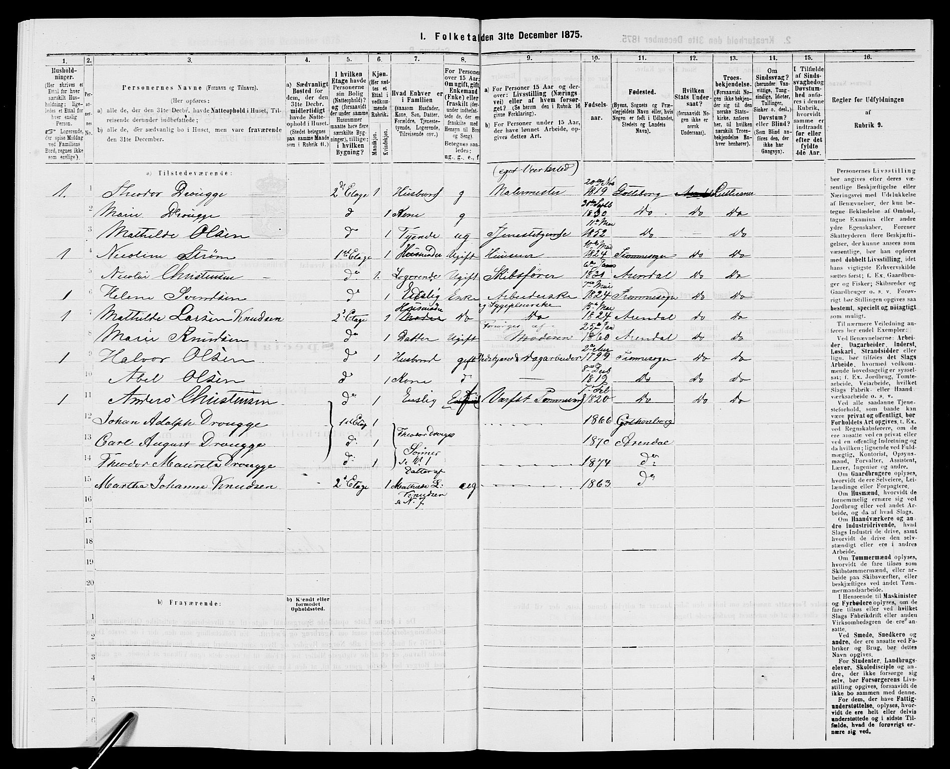 SAK, 1875 census for 0903P Arendal, 1875, p. 775