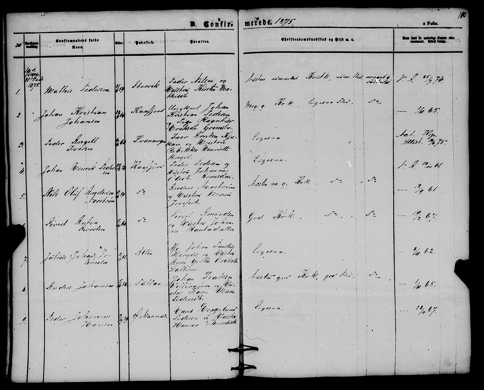 Alta sokneprestkontor, SATØ/S-1338/H/Ha/L0004.kirke: Parish register (official) no. 4, 1858-1880, p. 110