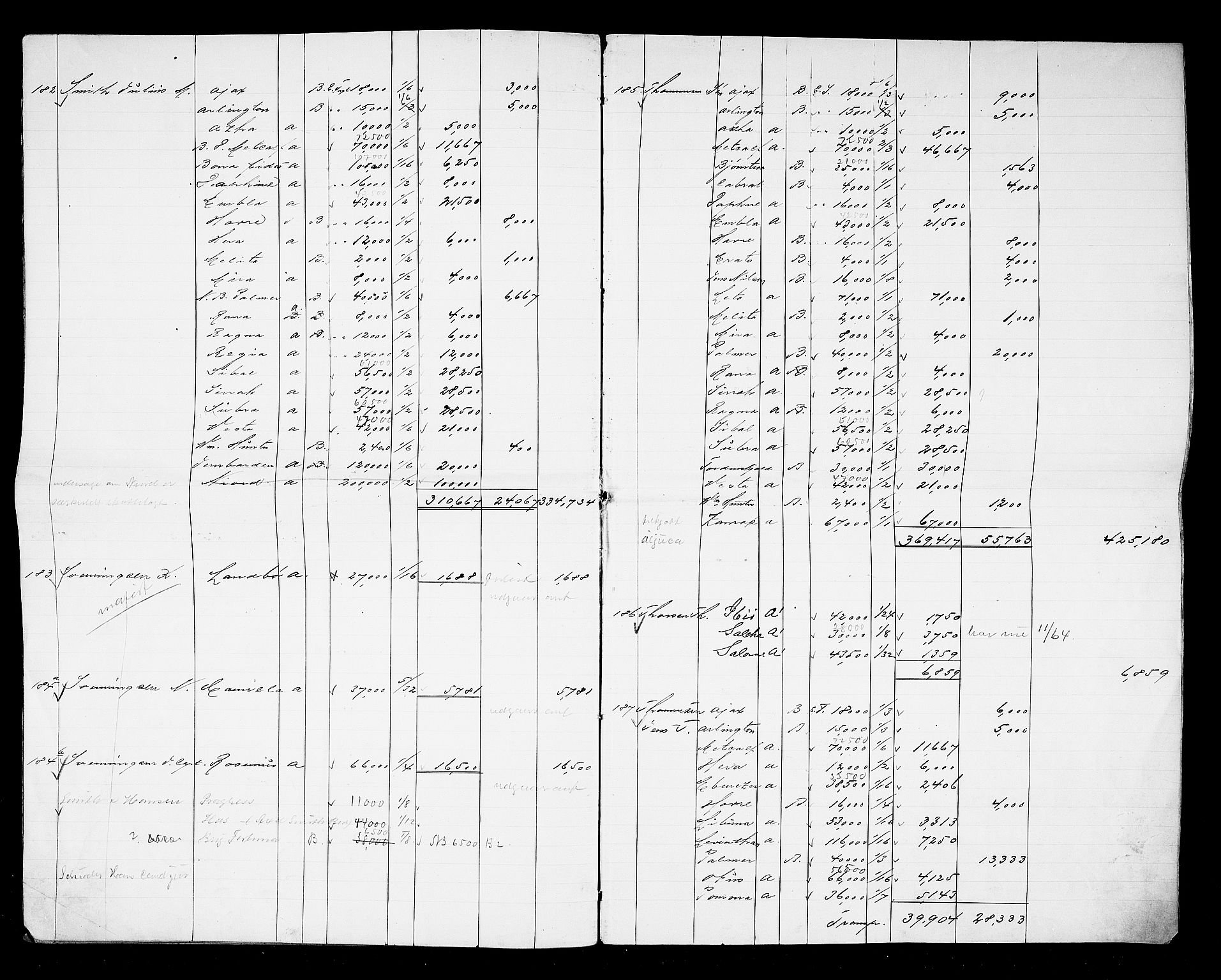 Arendal tollsted, SAK/1351-0003/H/Ha/L0903: Fortegnelse og spesifikasjoner over fartøyer hjemmehørende i Arendal tolldistrikt, 1823-1915, p. 249