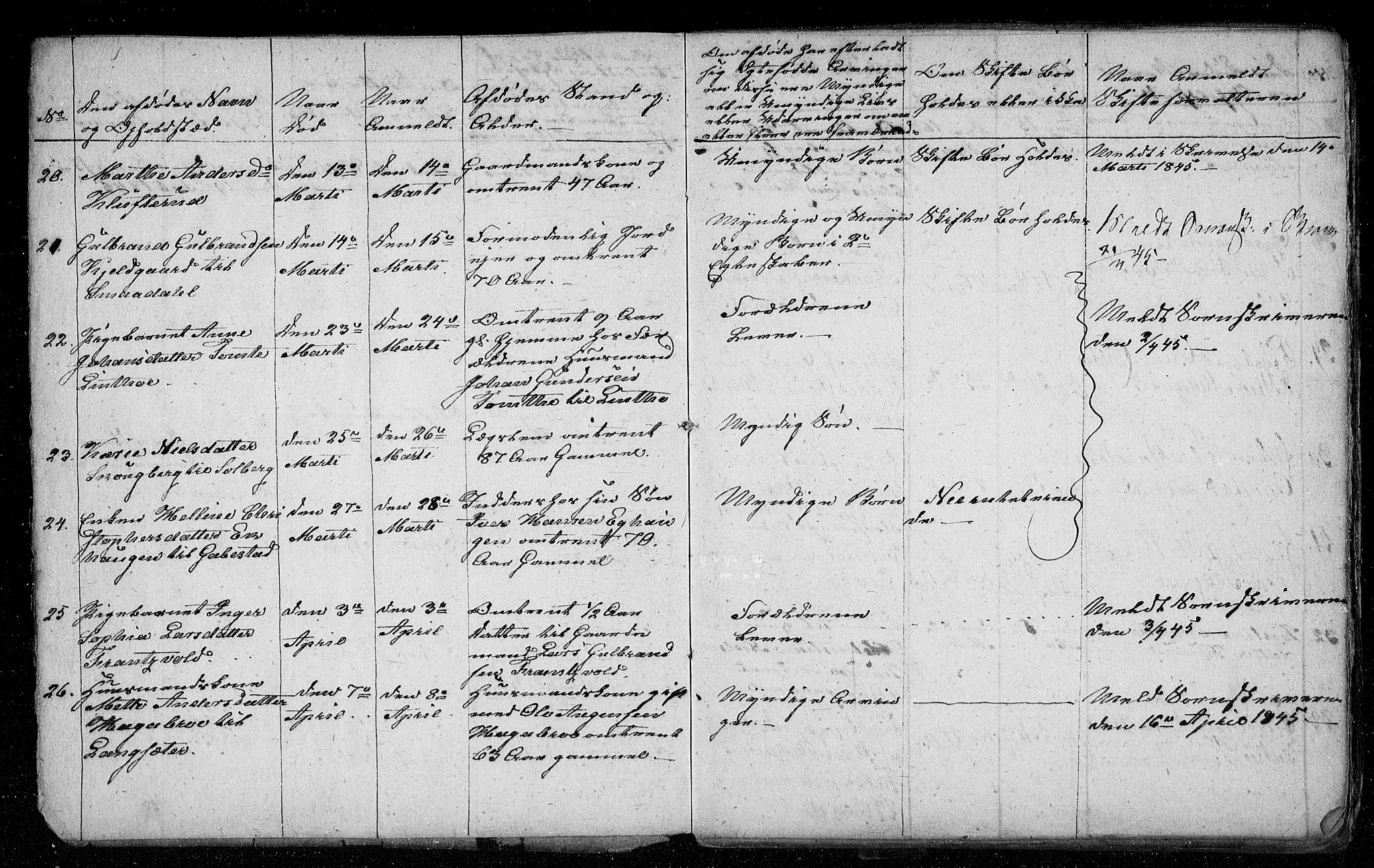 Trøgstad lensmannskontor, AV/SAO-A-10213b/H/Ha/L0001: Dødsanmeldelsesprotokoll, 1844-1855