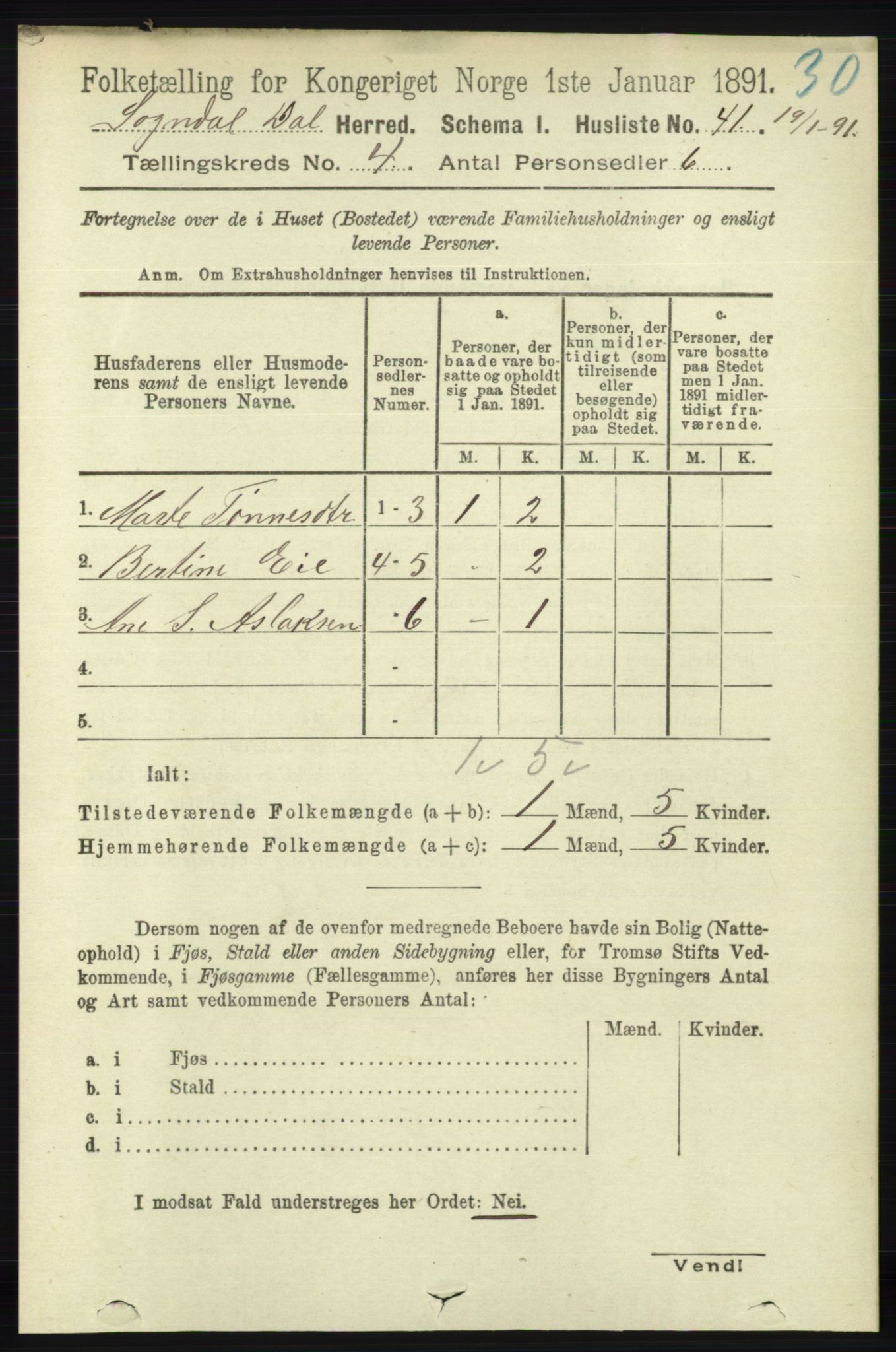 RA, 1891 census for 1111 Sokndal, 1891, p. 992