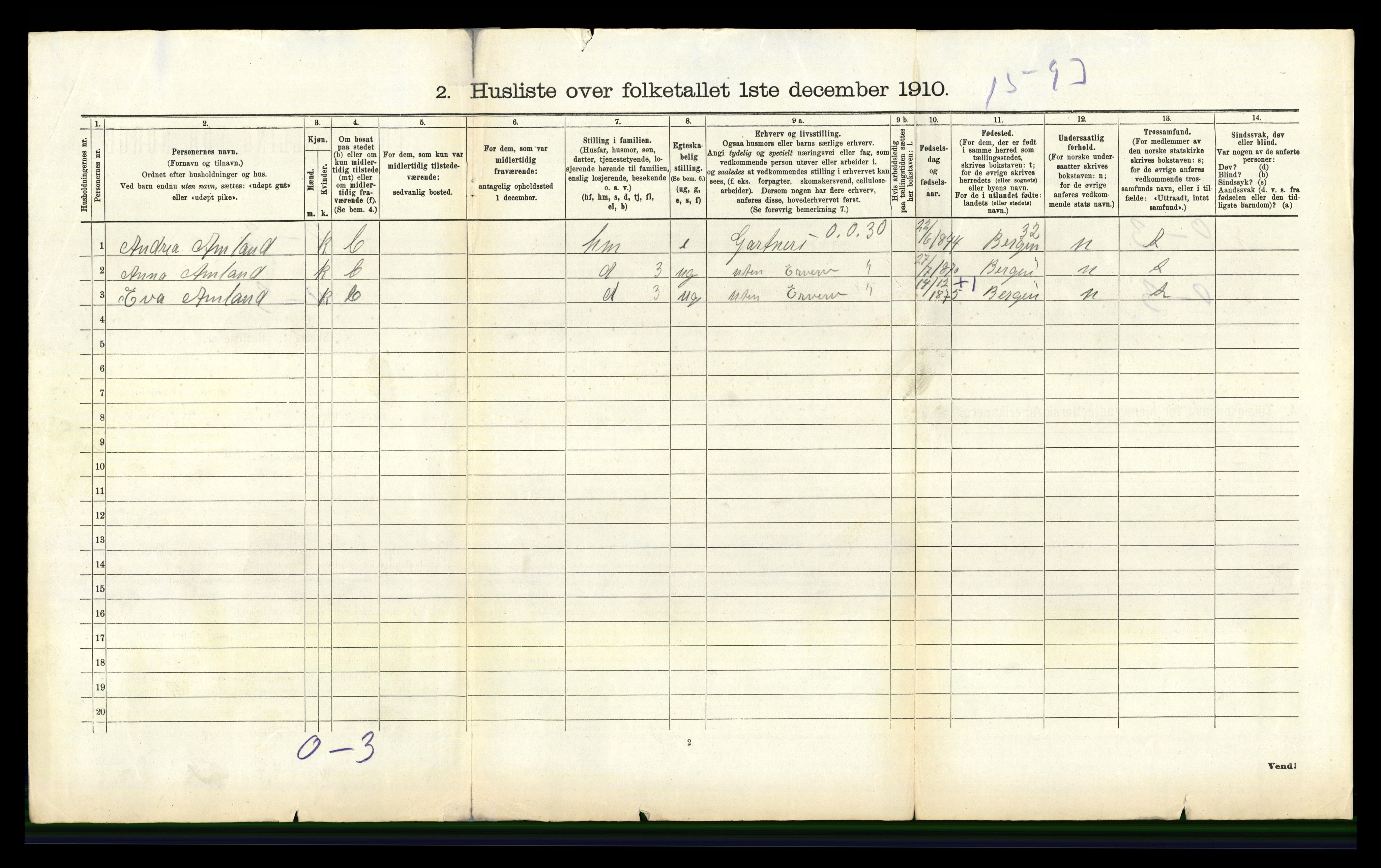 RA, 1910 census for Årstad, 1910, p. 1061