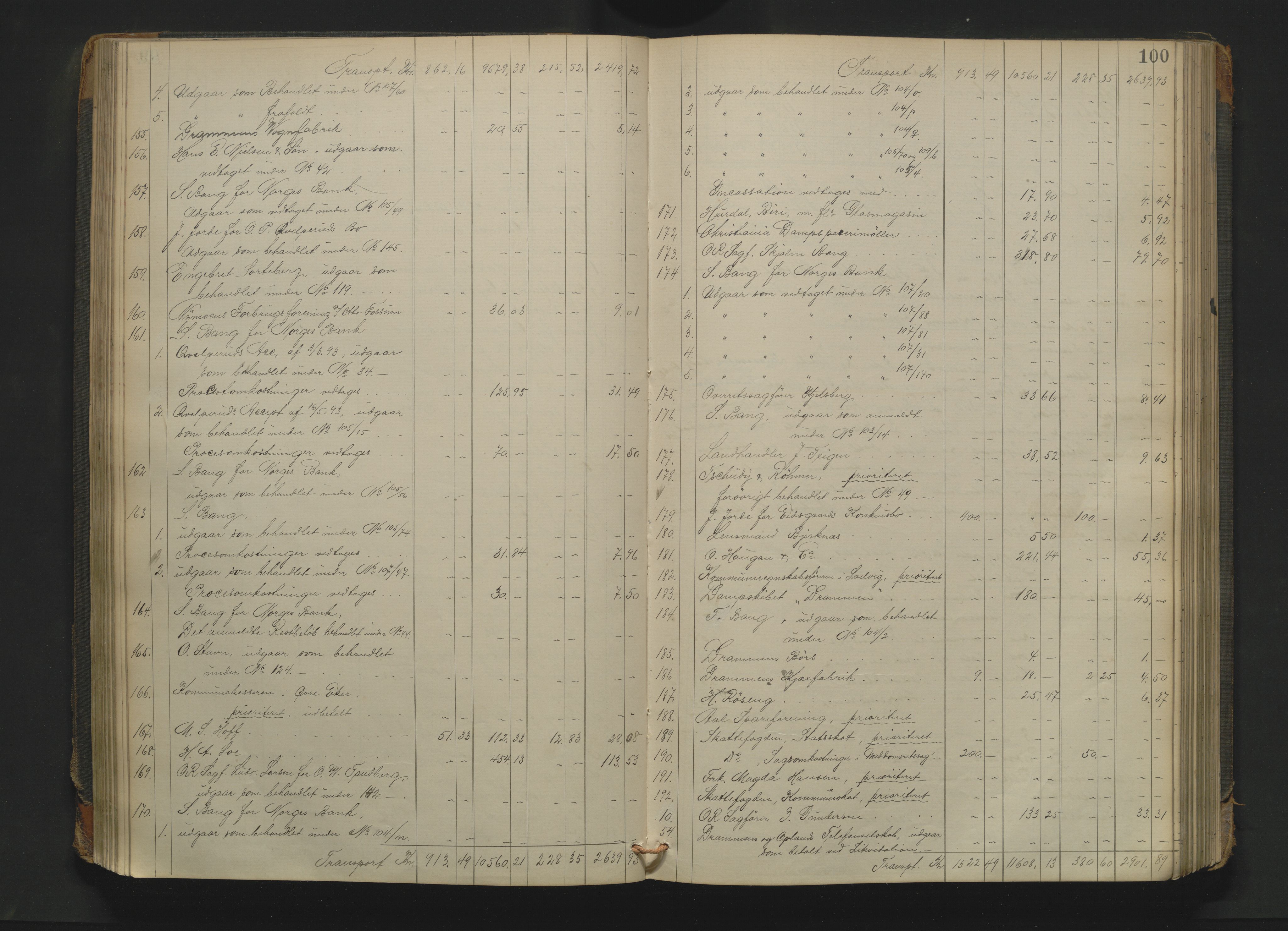 Drammen byfogd, AV/SAKO-A-222/H/Hb/Hbd/Hbda/L0007: Skifteutlodningsprotokoll., 1892-1899, p. 100