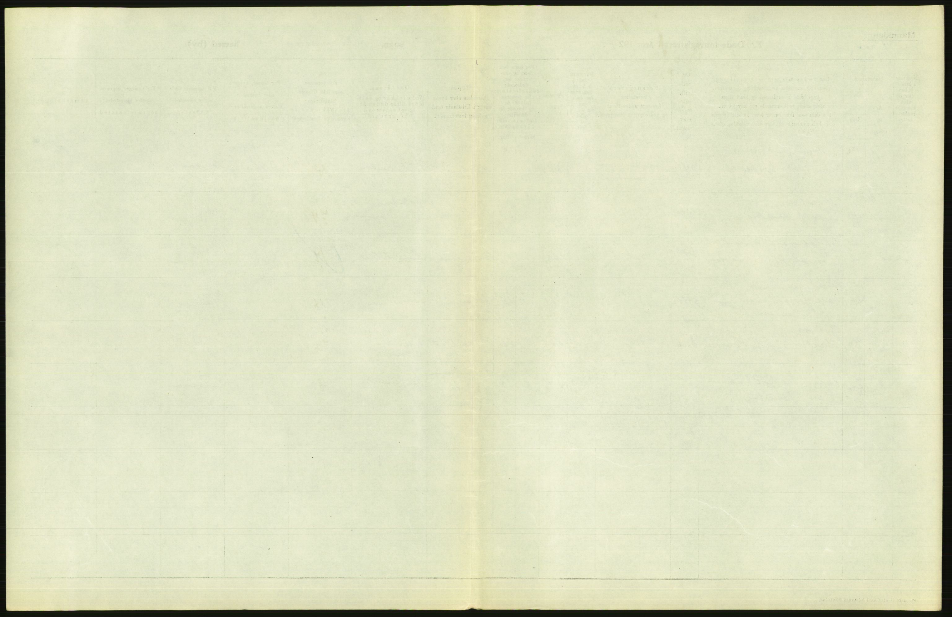 Statistisk sentralbyrå, Sosiodemografiske emner, Befolkning, AV/RA-S-2228/D/Df/Dfc/Dfcd/L0008: Kristiania: Døde menn, 1924, p. 403