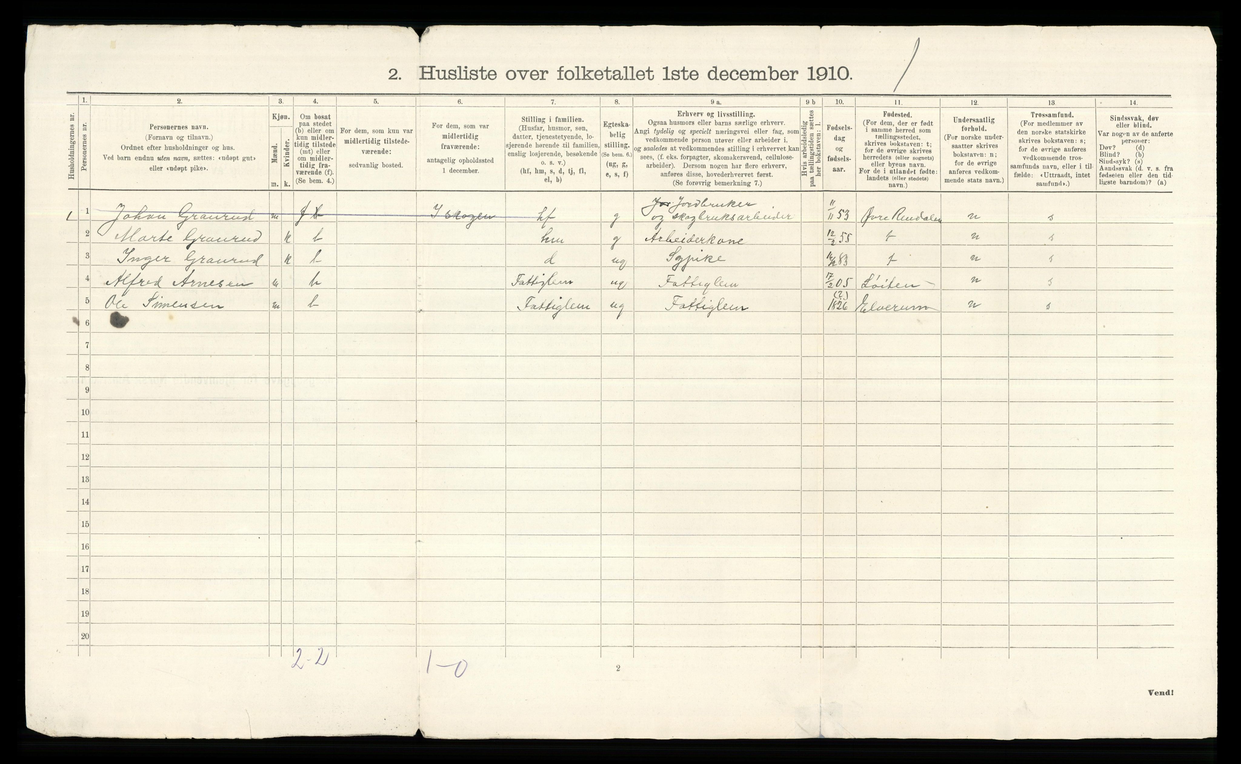 RA, 1910 census for Ytre Rendal, 1910, p. 24