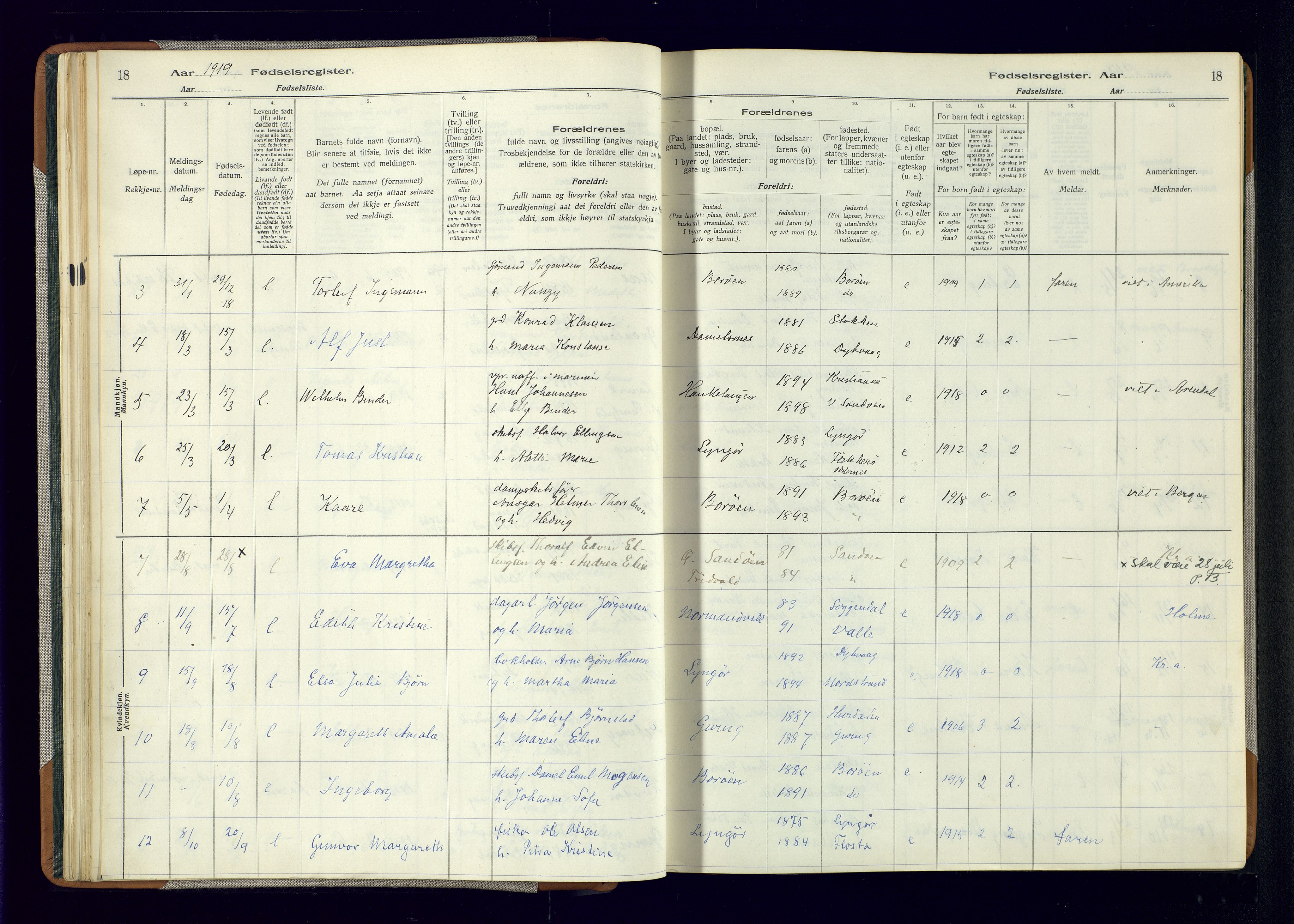 Dypvåg sokneprestkontor, AV/SAK-1111-0007/J/Ja/L0001: Birth register no. II.4.3, 1916-1975, p. 18