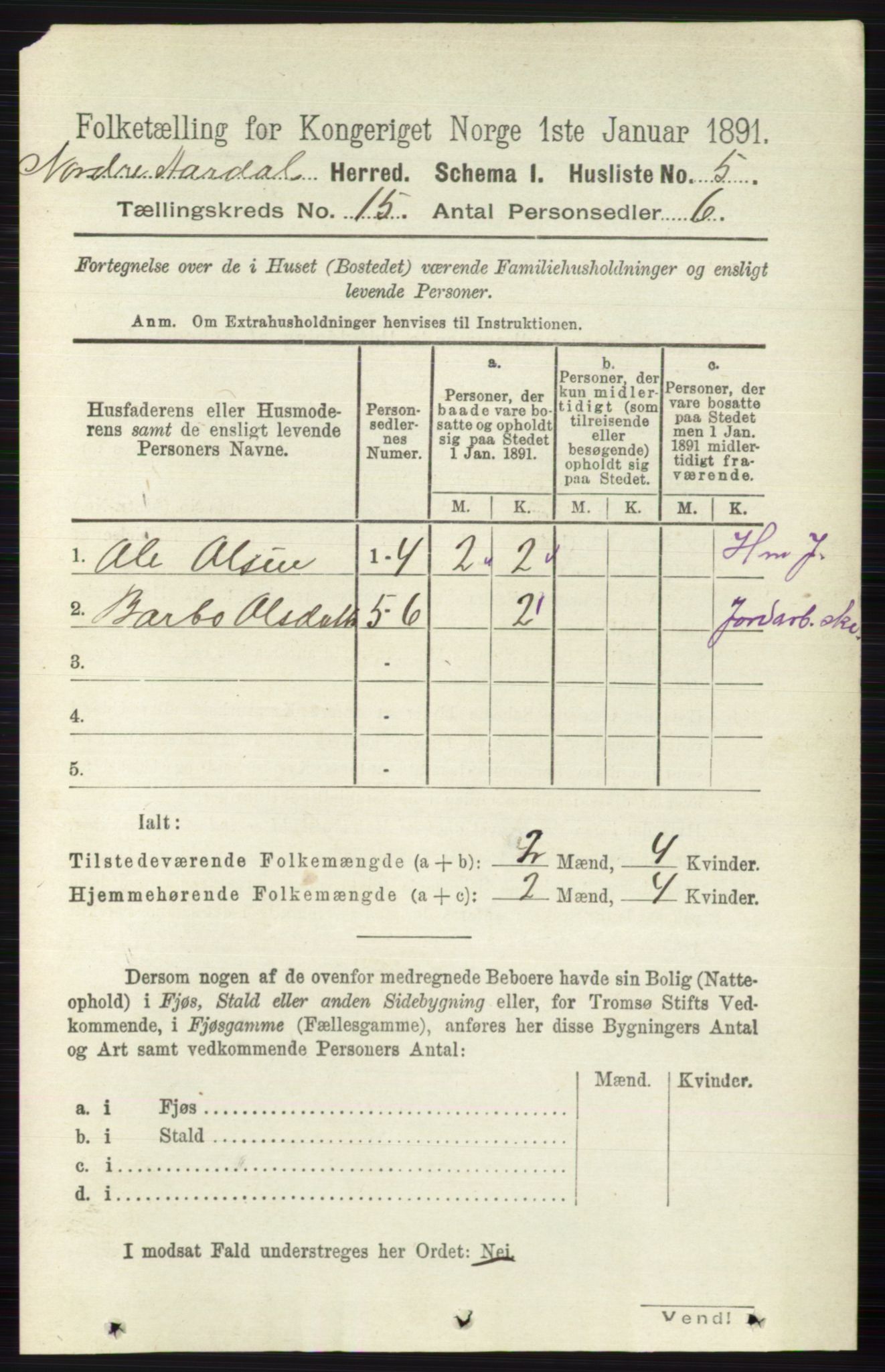 RA, 1891 census for 0542 Nord-Aurdal, 1891, p. 5674