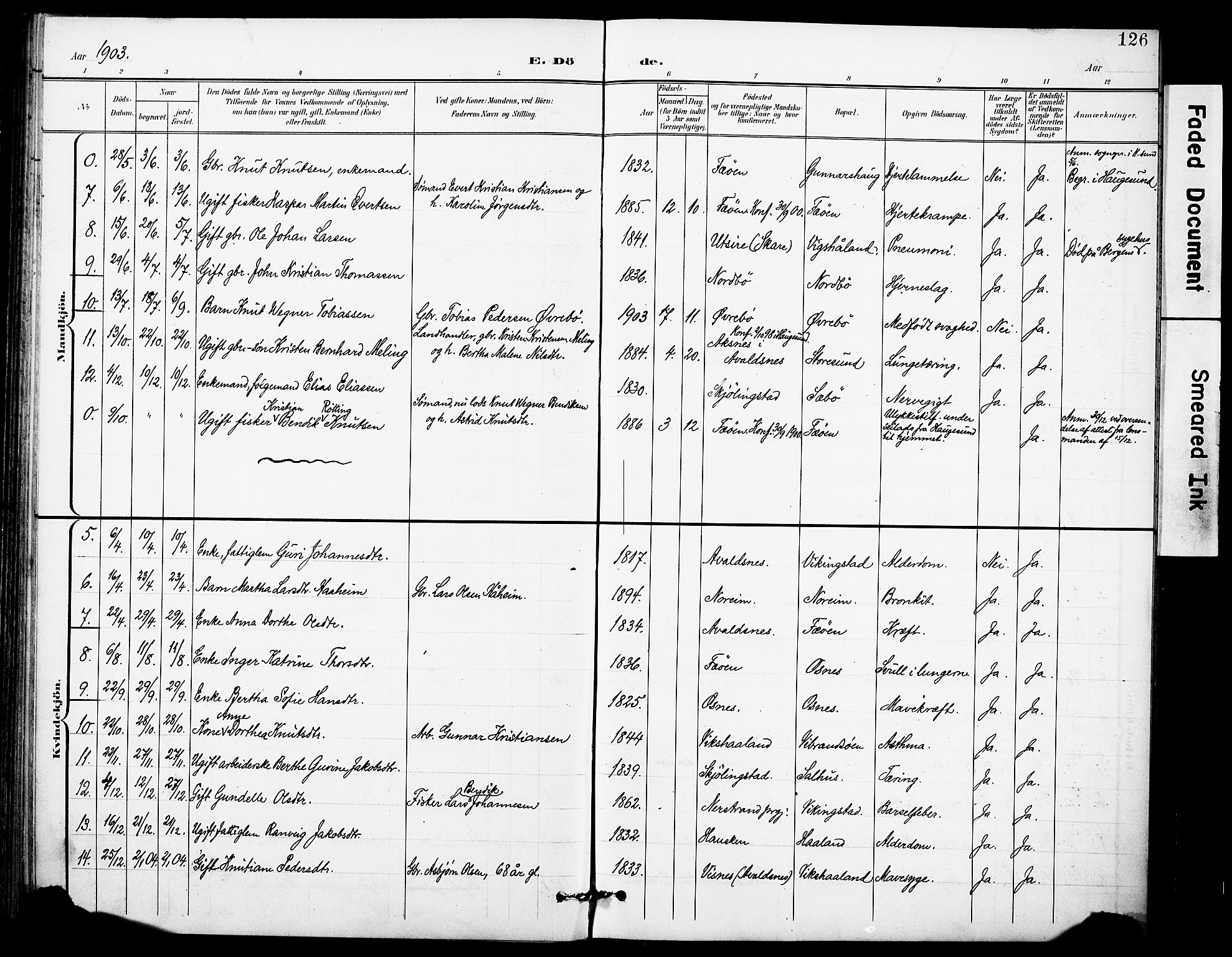 Torvastad sokneprestkontor, SAST/A -101857/H/Ha/Haa/L0017: Parish register (official) no. A 16, 1899-1911, p. 126