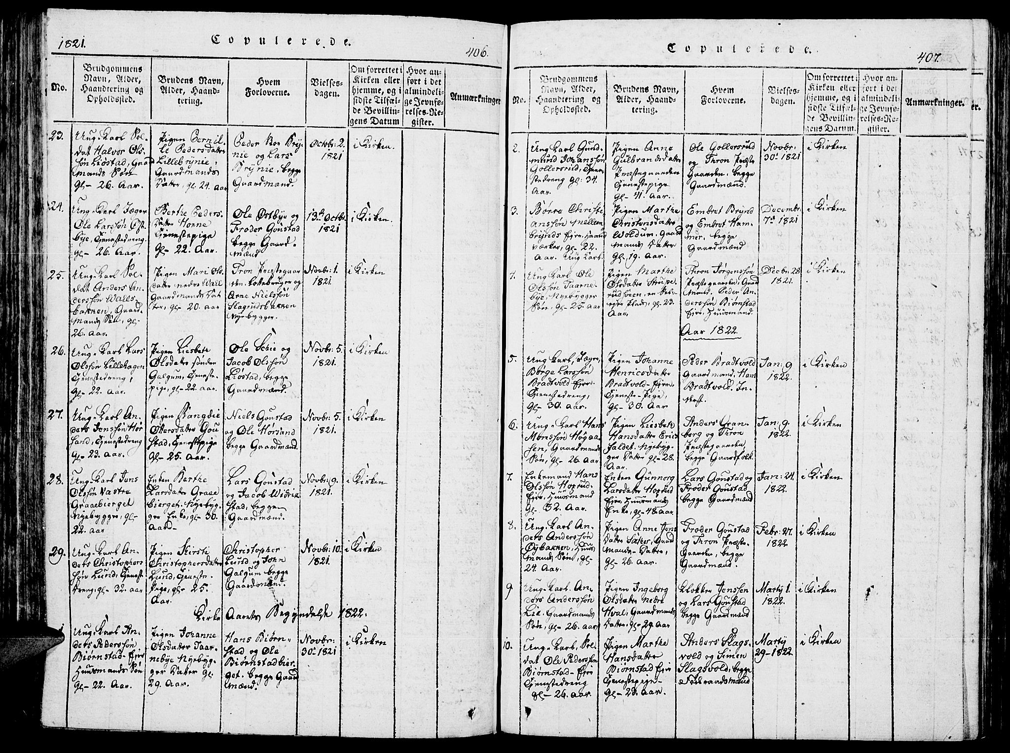 Romedal prestekontor, SAH/PREST-004/K/L0002: Parish register (official) no. 2, 1814-1828, p. 406-407
