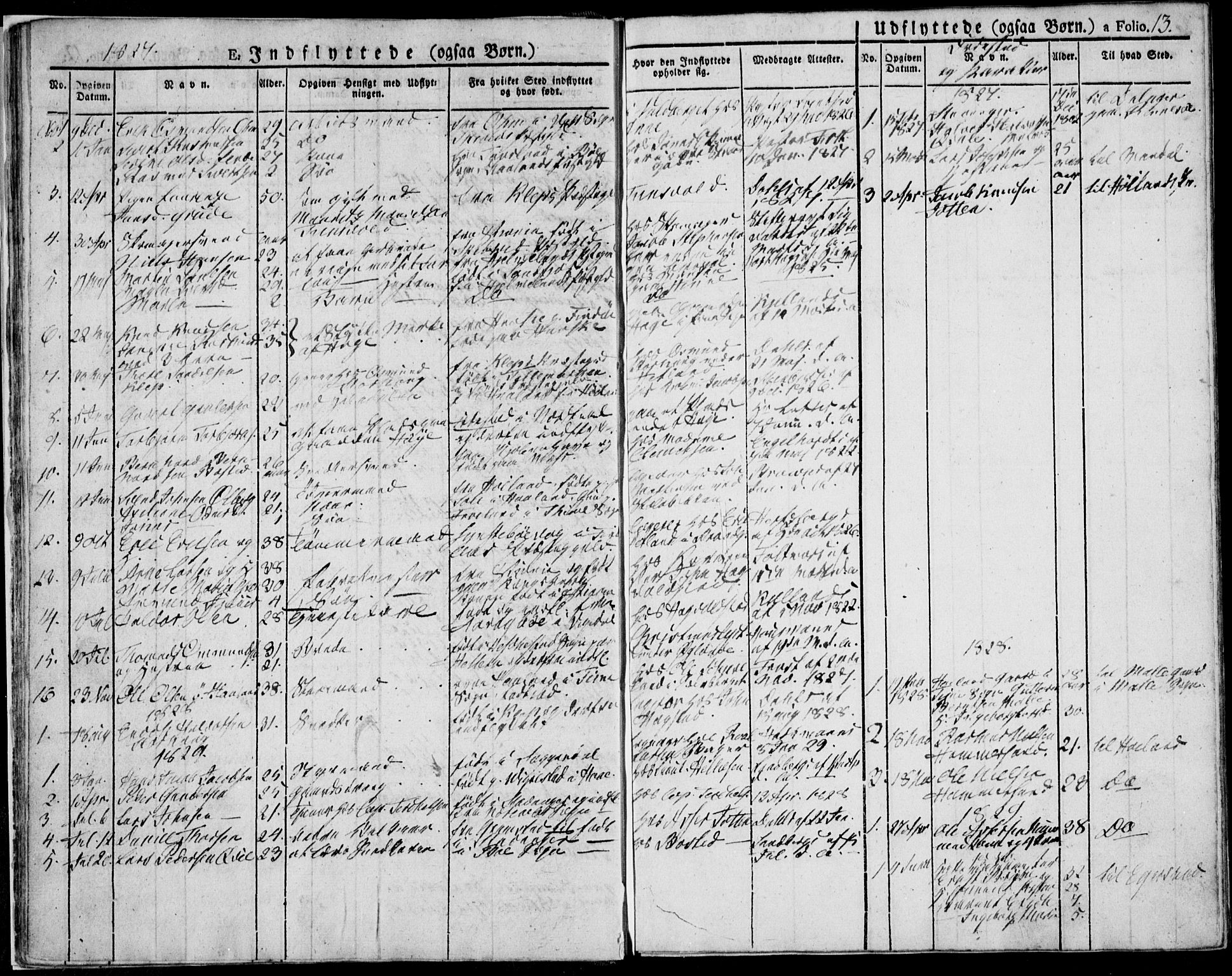 Domkirken sokneprestkontor, SAST/A-101812/001/30/30BA/L0010: Parish register (official) no. A 10, 1821-1859, p. 13