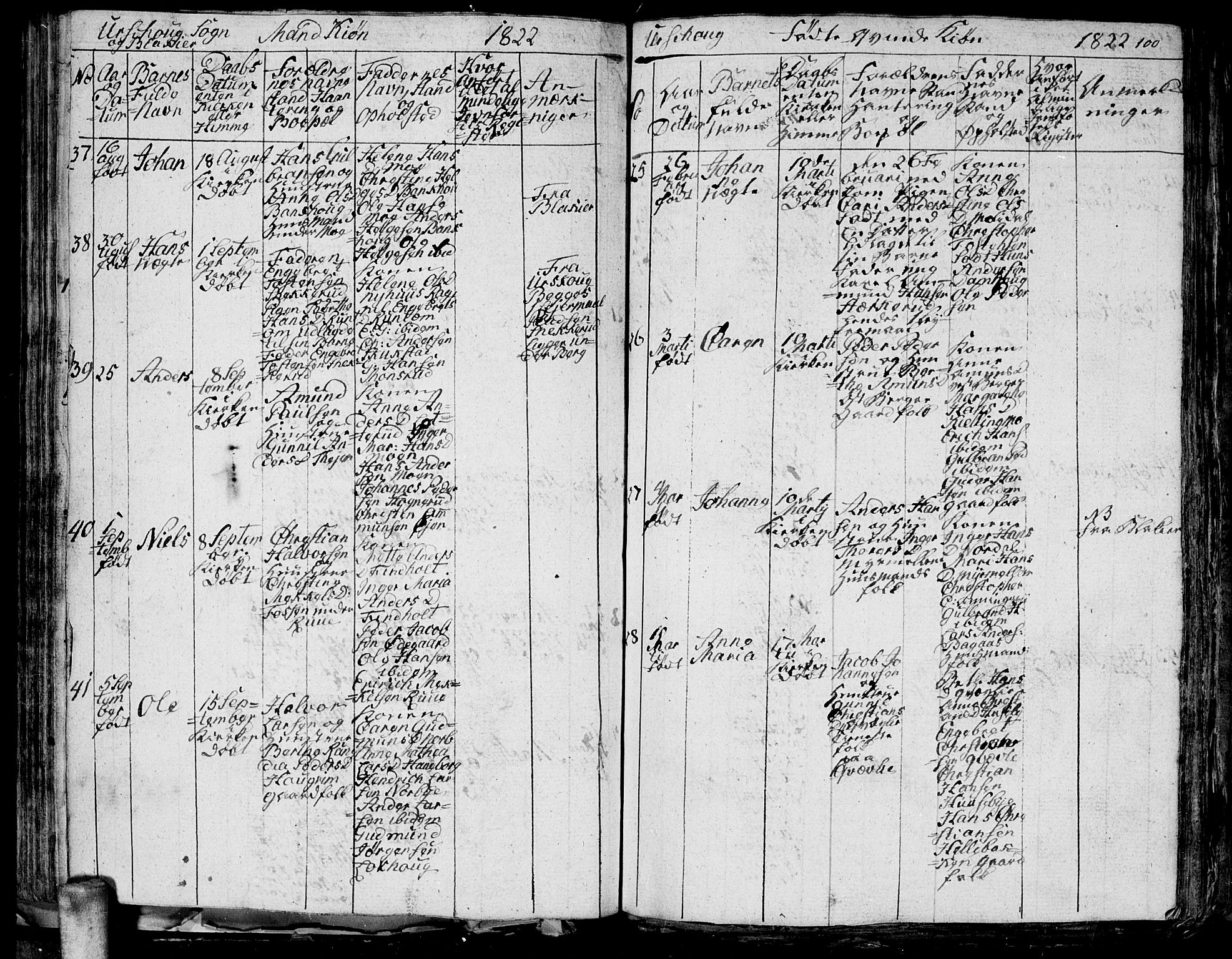 Aurskog prestekontor Kirkebøker, SAO/A-10304a/G/Ga/L0001: Parish register (copy) no. I 1, 1814-1829, p. 100