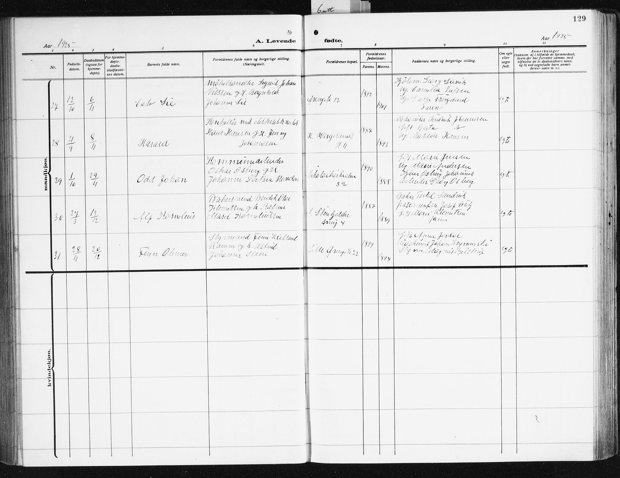 Korskirken sokneprestembete, AV/SAB-A-76101/H/Hab: Parish register (copy) no. B 12, 1917-1942, p. 129