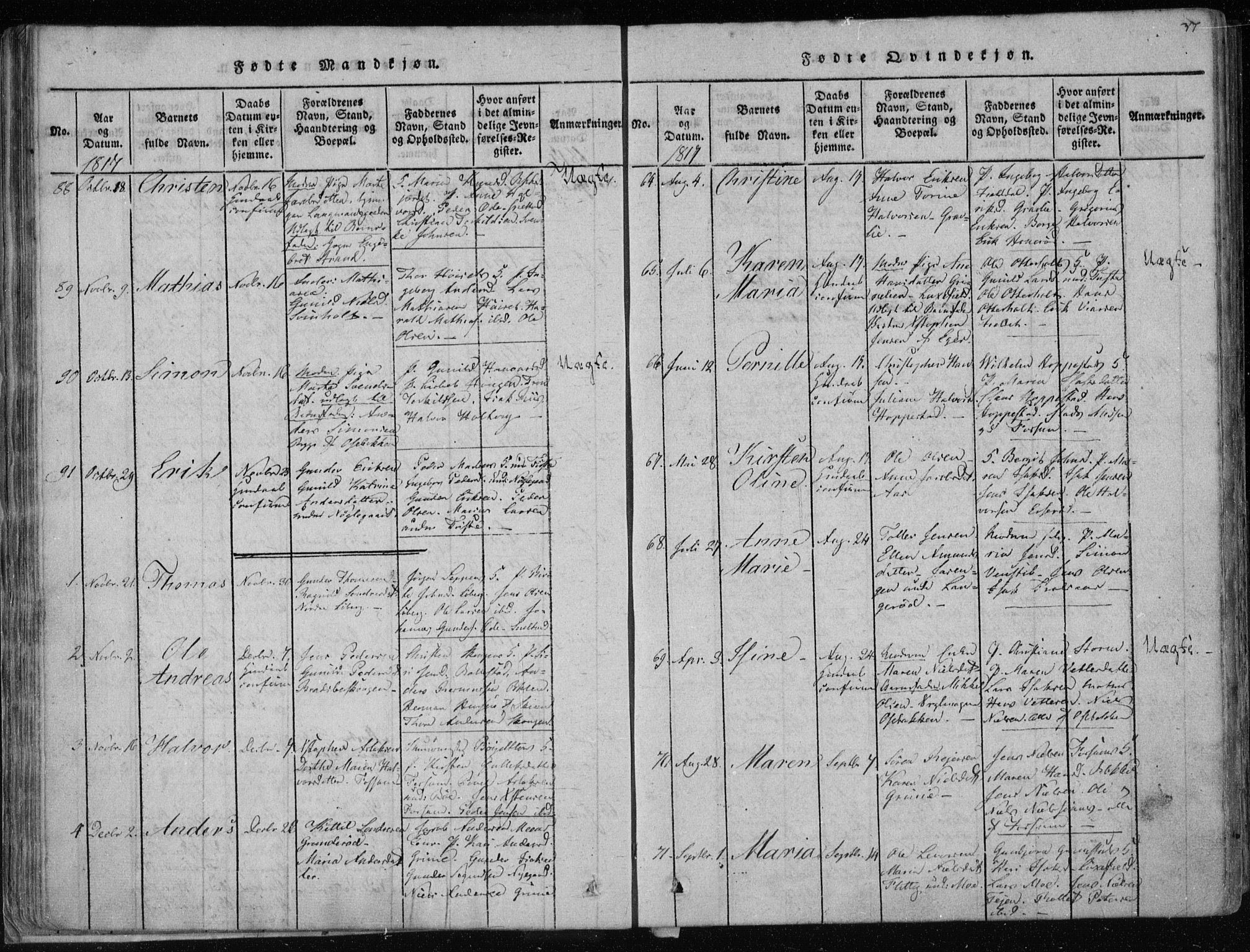 Gjerpen kirkebøker, SAKO/A-265/F/Fa/L0004: Parish register (official) no. I 4, 1814-1823, p. 37