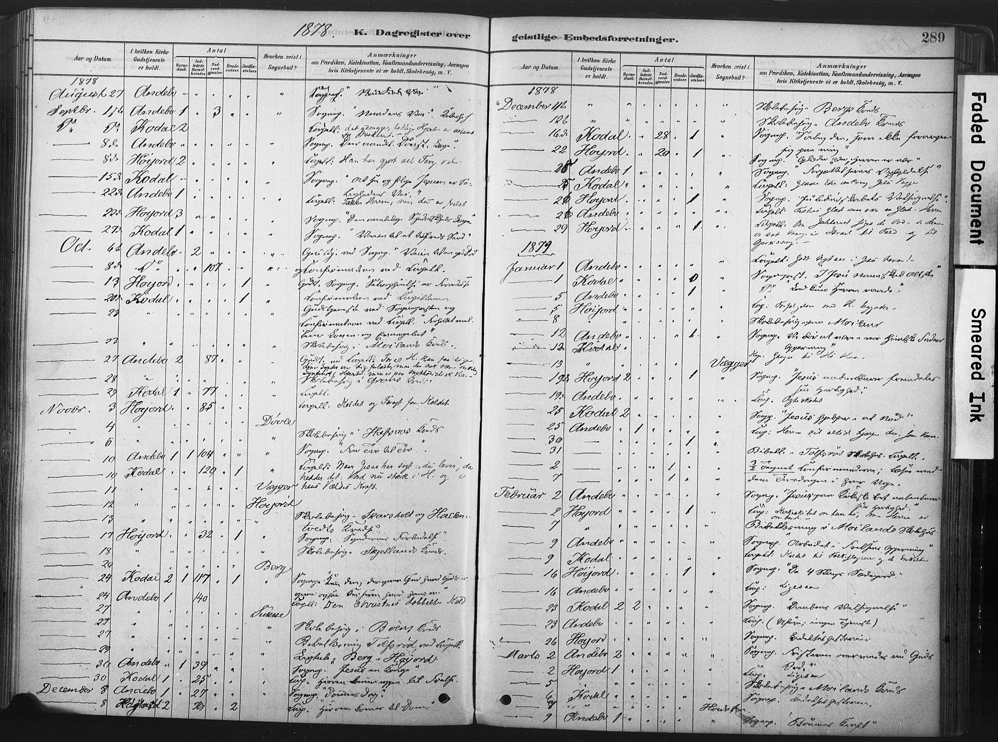 Andebu kirkebøker, SAKO/A-336/F/Fa/L0007: Parish register (official) no. 7, 1878-1899, p. 289