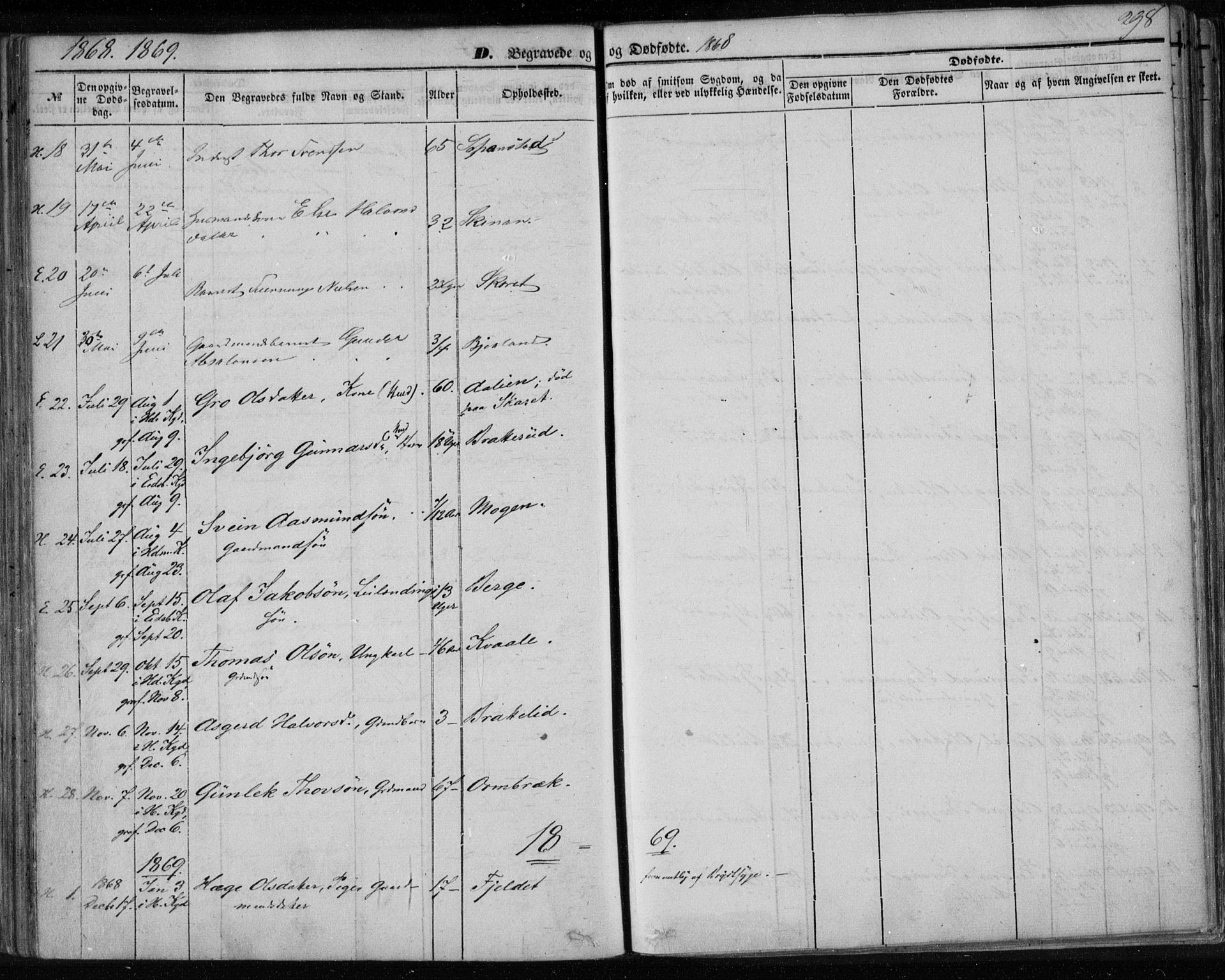 Lårdal kirkebøker, SAKO/A-284/F/Fa/L0006: Parish register (official) no. I 6, 1861-1886, p. 298