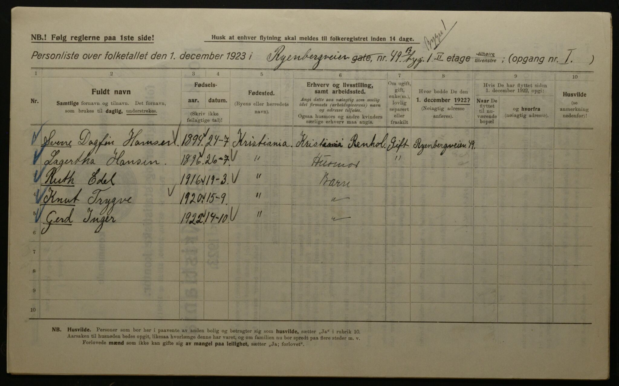 OBA, Municipal Census 1923 for Kristiania, 1923, p. 94718