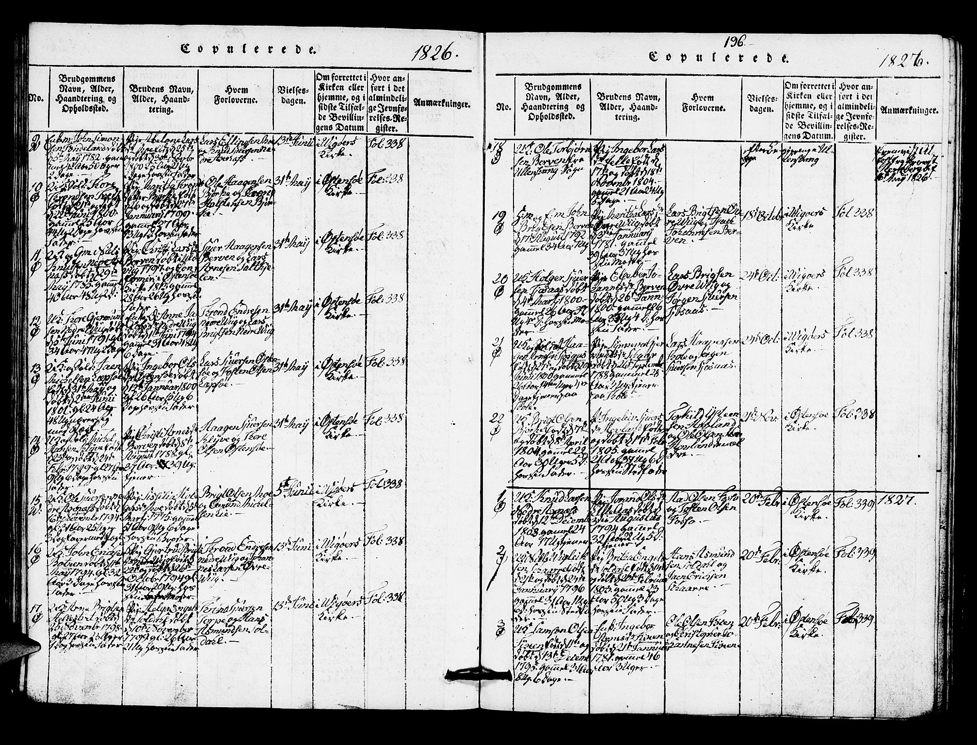 Kvam sokneprestembete, SAB/A-76201/H/Hab: Parish register (copy) no. A 1, 1818-1832, p. 196