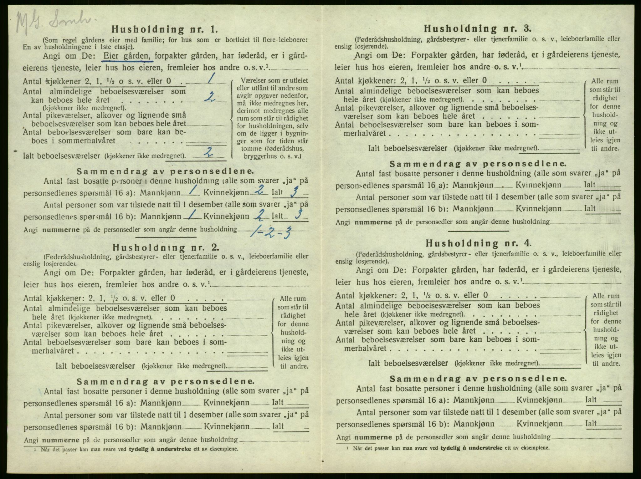 SAKO, 1920 census for Sandeherred, 1920, p. 98