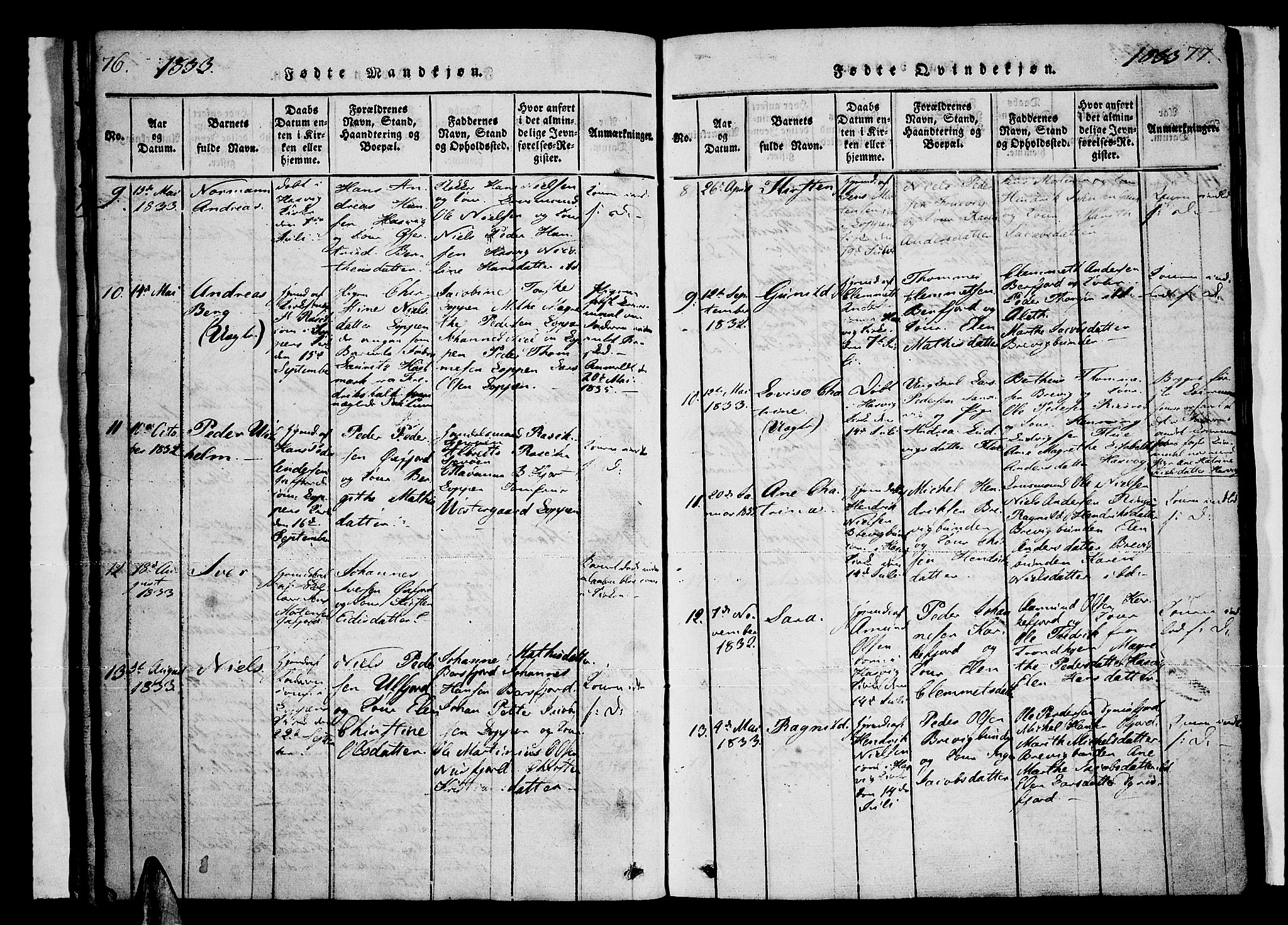 Loppa sokneprestkontor, AV/SATØ-S-1339/H/Ha/L0003kirke: Parish register (official) no. 3, 1820-1848, p. 76-77