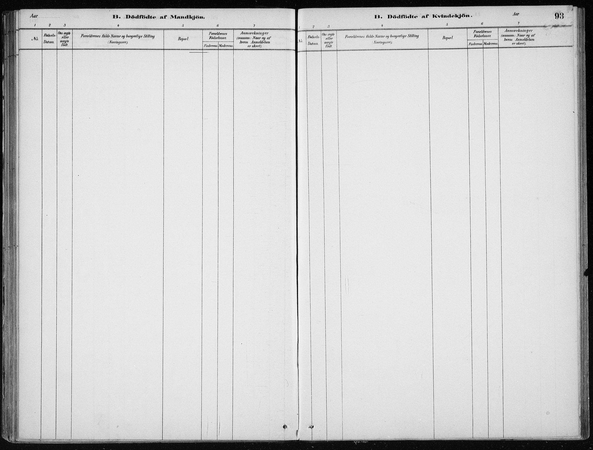 Sogndal sokneprestembete, SAB/A-81301/H/Haa/Haac/L0001: Parish register (official) no. C 1, 1878-1907, p. 93