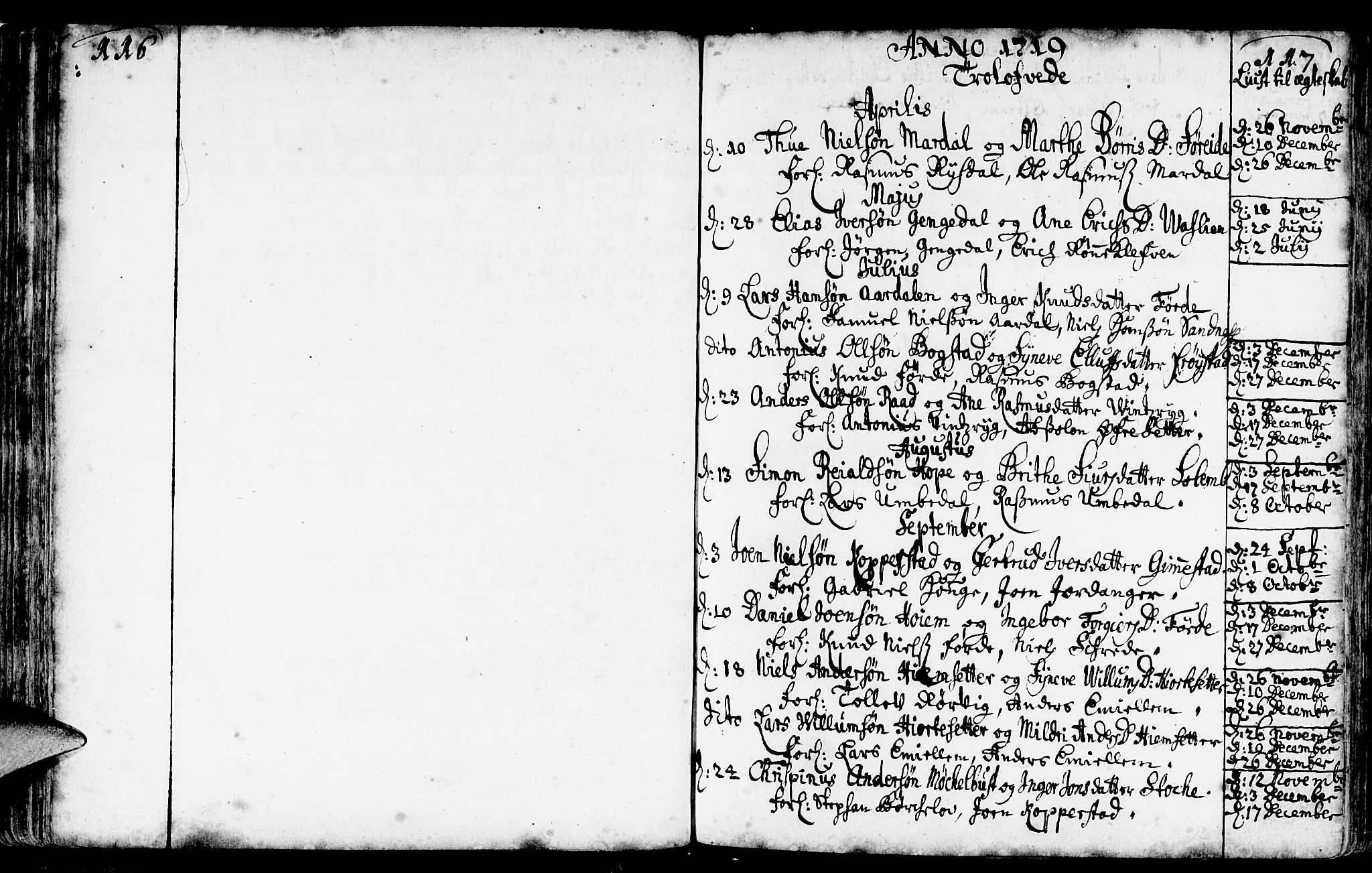 Gloppen sokneprestembete, AV/SAB-A-80101/H/Haa/Haaa/L0002: Parish register (official) no. A 2, 1712-1735, p. 116-117