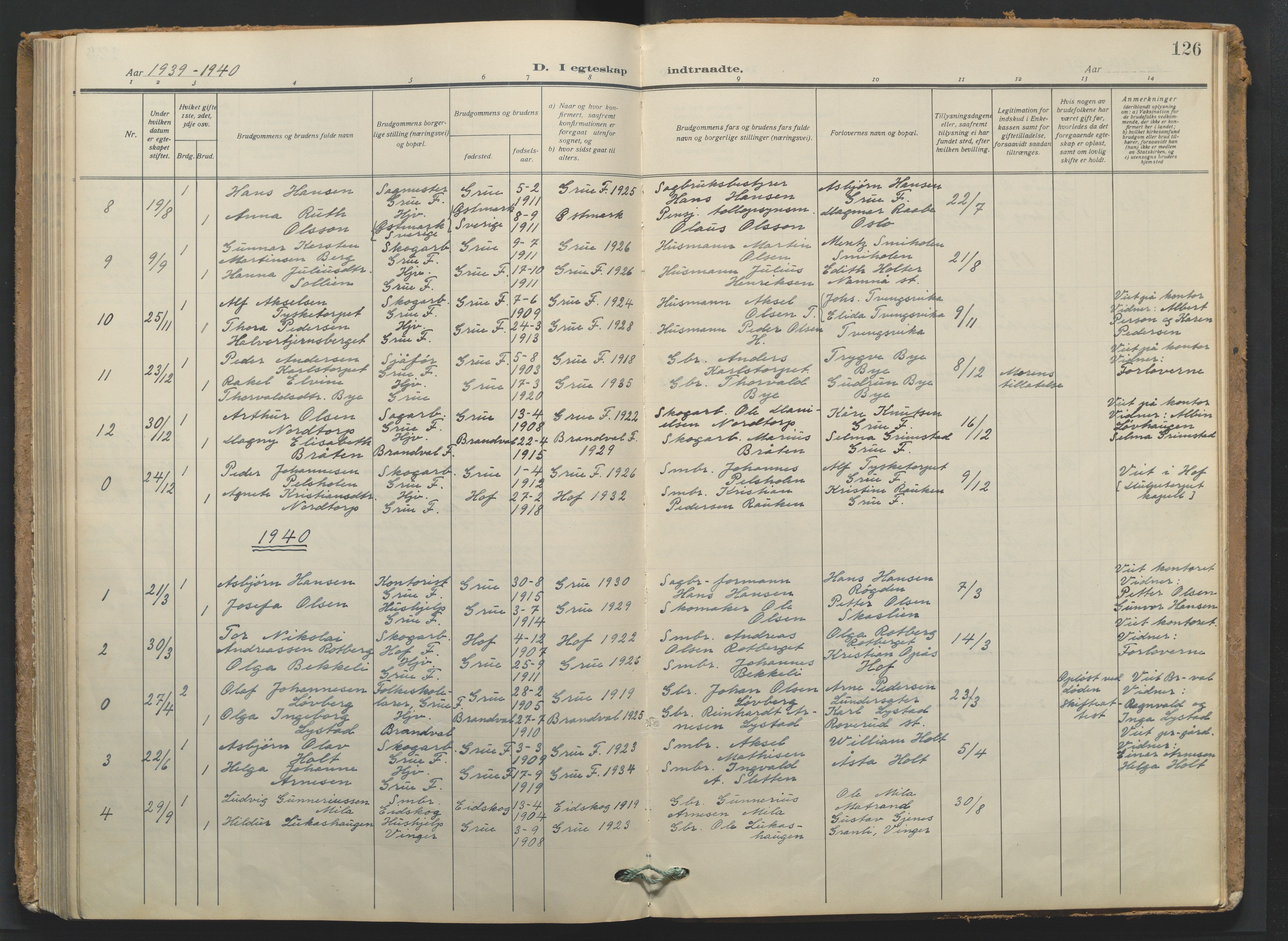 Grue prestekontor, AV/SAH-PREST-036/H/Ha/Haa/L0016: Parish register (official) no. 16, 1916-1947, p. 126