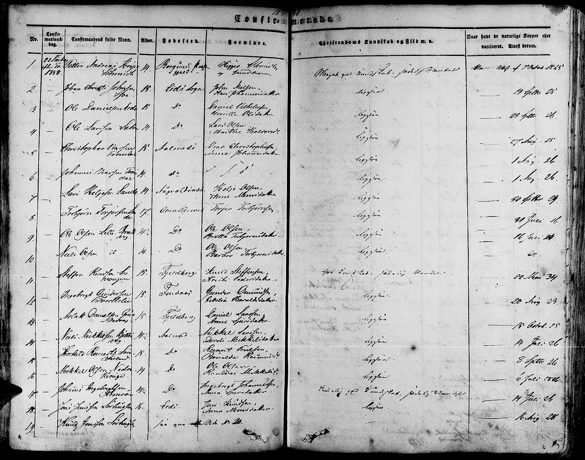 Fjelberg sokneprestembete, SAB/A-75201/H/Haa: Parish register (official) no. A 6, 1835-1851, p. 171
