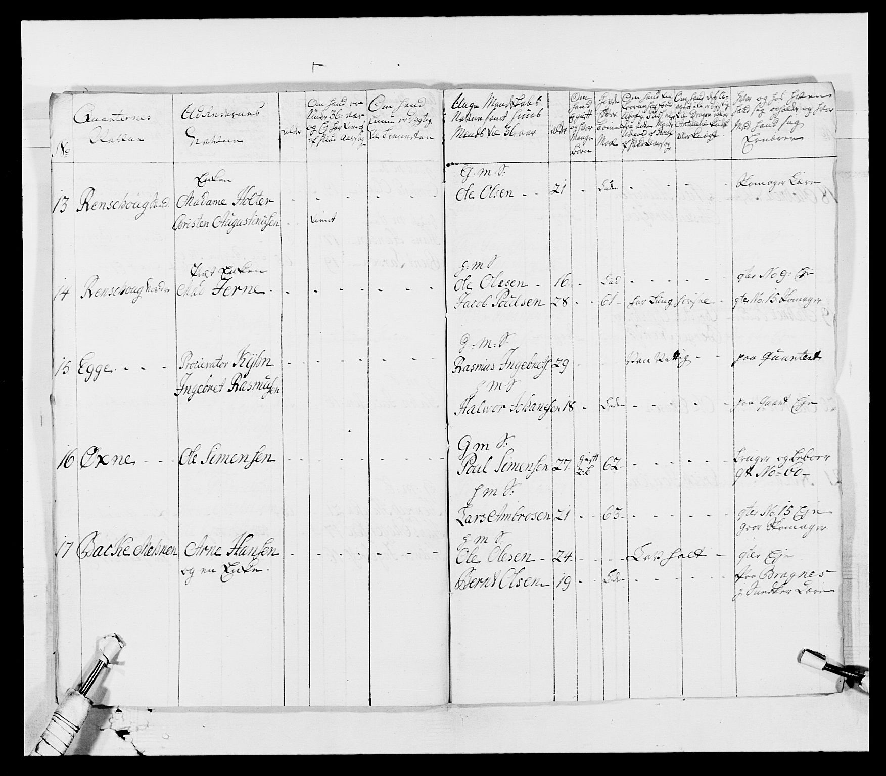 Generalitets- og kommissariatskollegiet, Det kongelige norske kommissariatskollegium, AV/RA-EA-5420/E/Eh/L0003: 1. Sønnafjelske dragonregiment, 1767-1812, p. 266