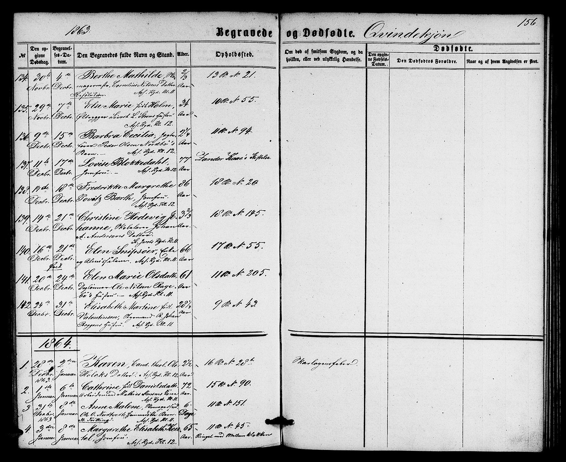 Domkirken sokneprestembete, SAB/A-74801/H/Hab/L0039: Parish register (copy) no. E 3, 1860-1868, p. 156