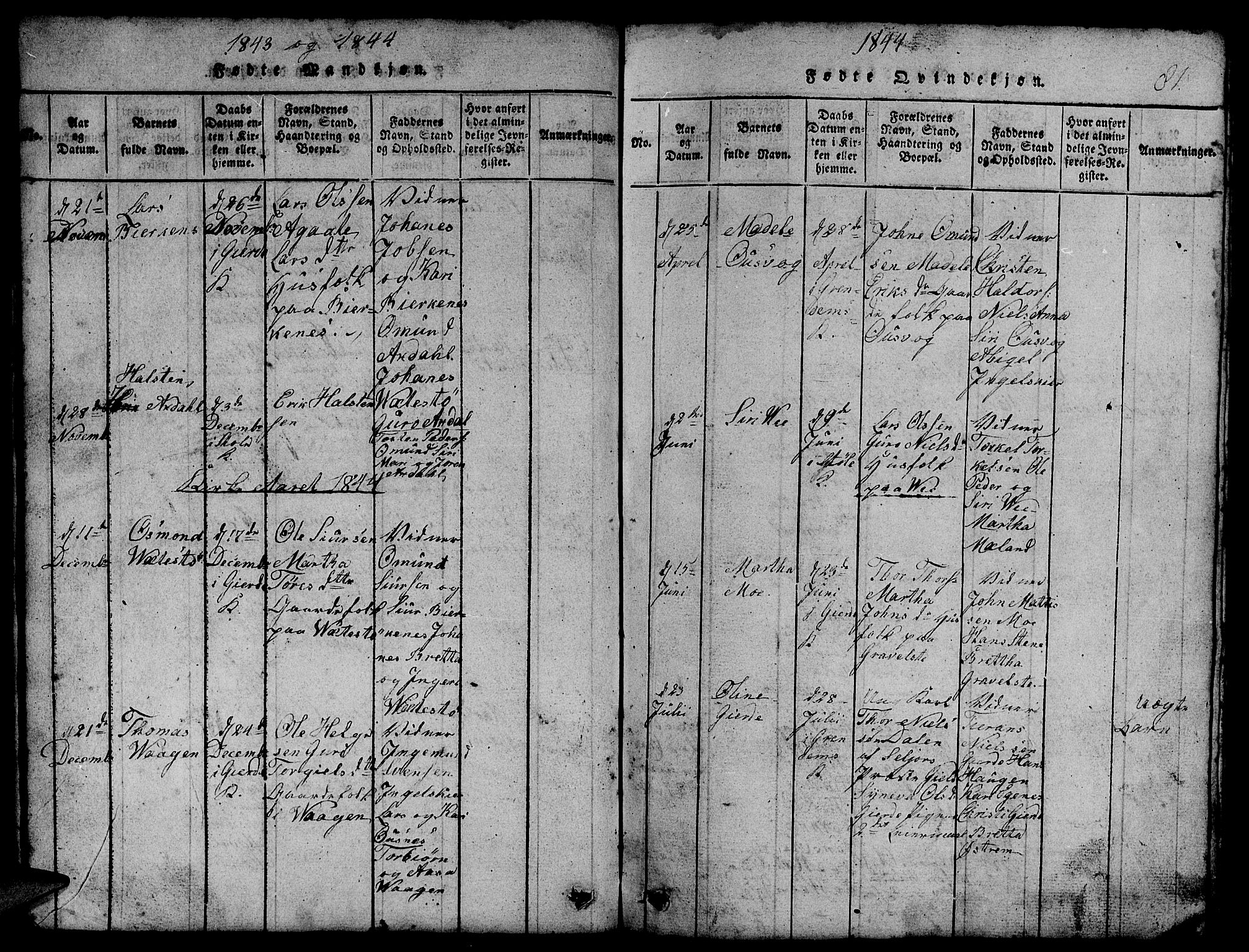 Etne sokneprestembete, AV/SAB-A-75001/H/Hab: Parish register (copy) no. B 1, 1815-1850, p. 81