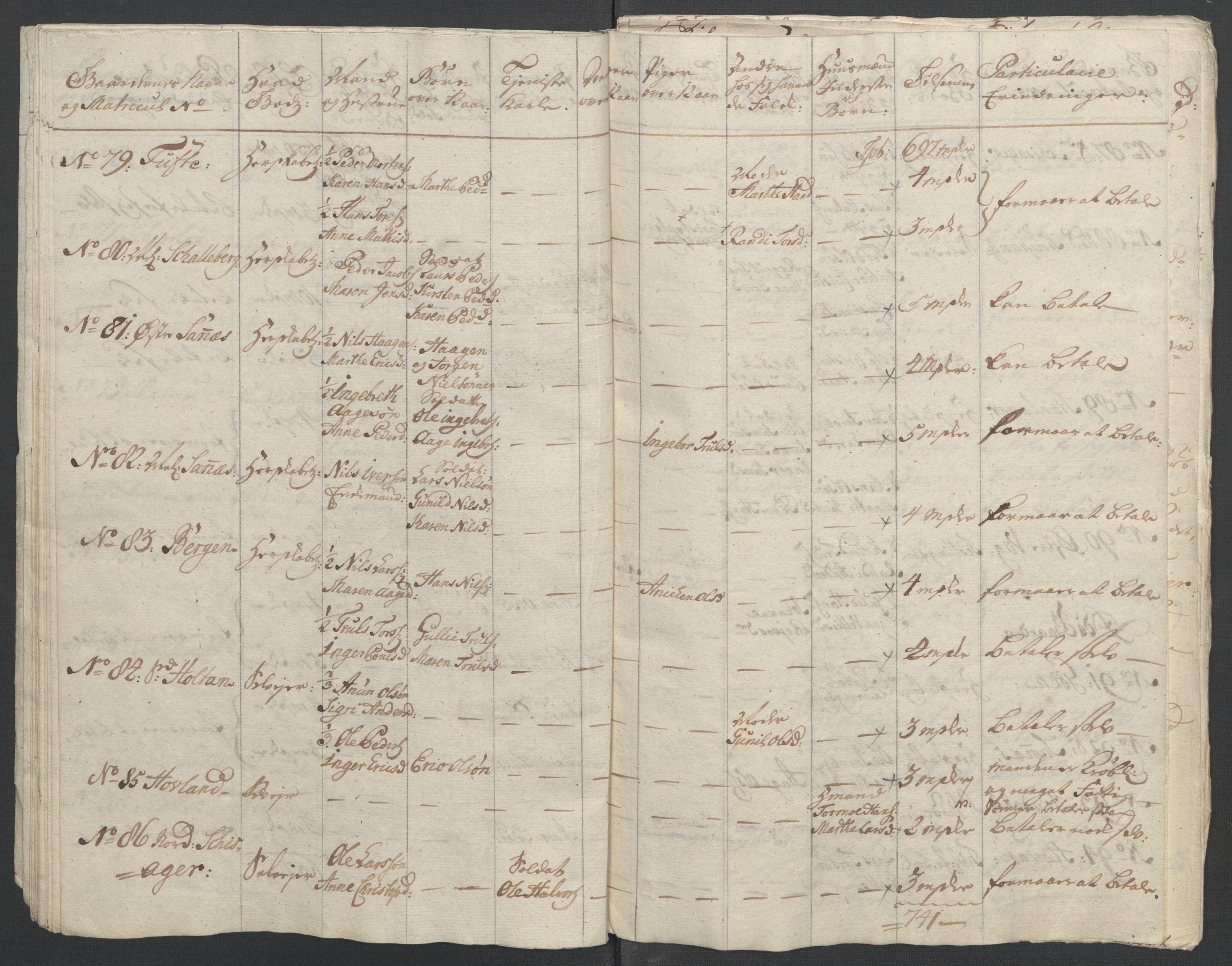 Rentekammeret inntil 1814, Reviderte regnskaper, Fogderegnskap, AV/RA-EA-4092/R33/L2033: Ekstraskatten Larvik grevskap, 1762-1764, p. 243