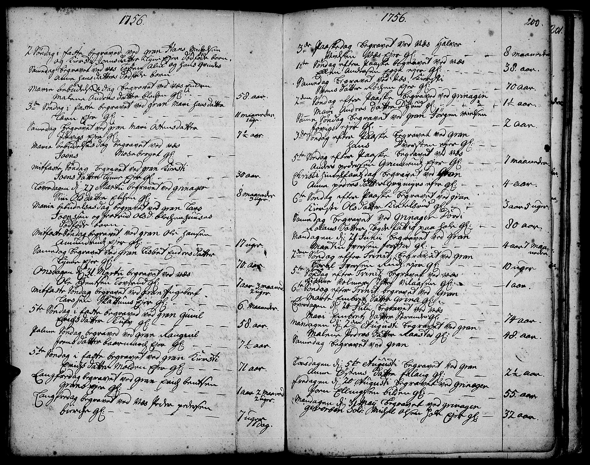 Gran prestekontor, SAH/PREST-112/H/Ha/Haa/L0003: Parish register (official) no. 3, 1745-1758, p. 200
