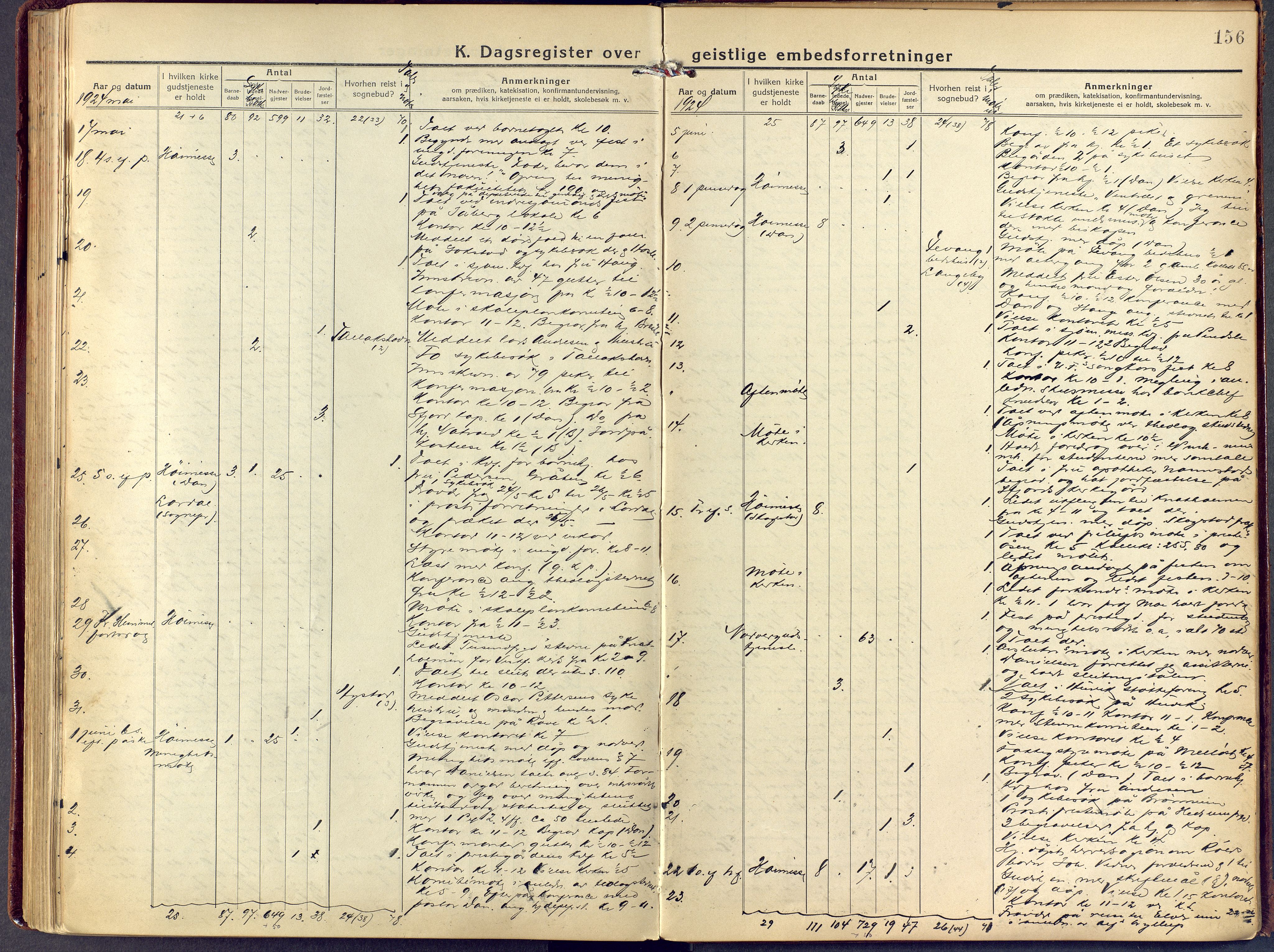 Sandar kirkebøker, AV/SAKO-A-243/F/Fa/L0021: Parish register (official) no. 21, 1919-1925, p. 156