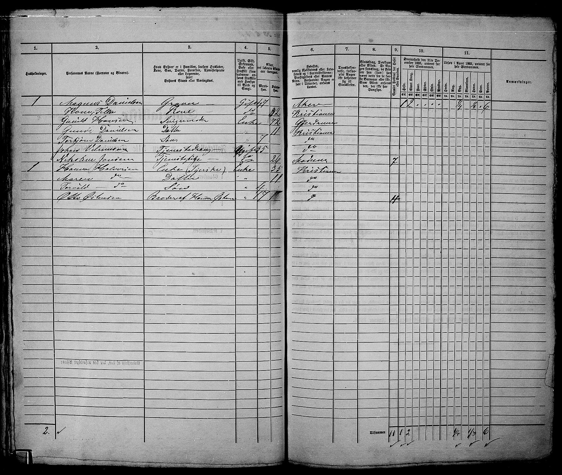 RA, 1865 census for Kristiania, 1865, p. 4610