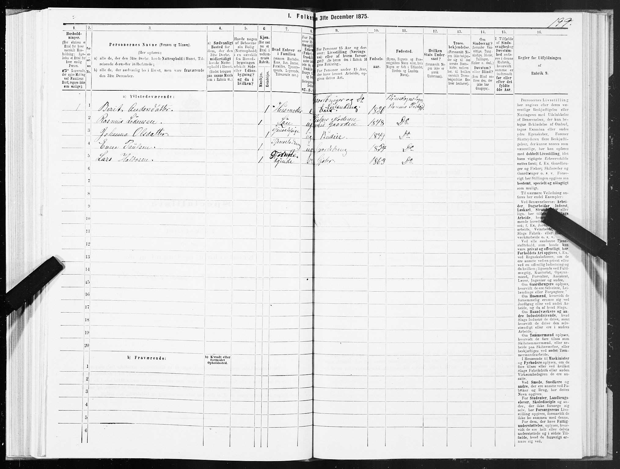 SAT, 1875 census for 1658P Børsa, 1875, p. 5199