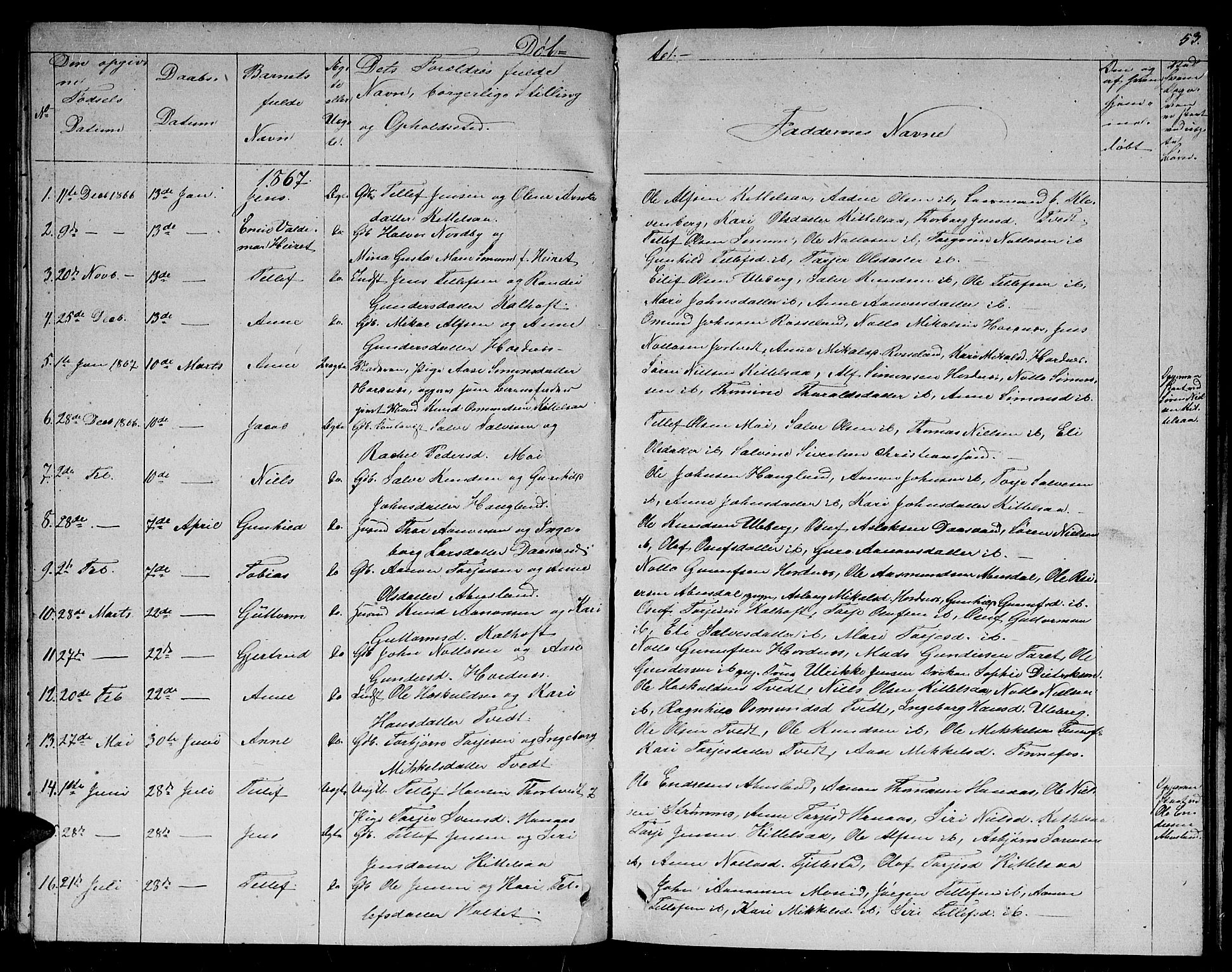 Evje sokneprestkontor, SAK/1111-0008/F/Fb/Fbb/L0001: Parish register (copy) no. B 1, 1849-1878, p. 53
