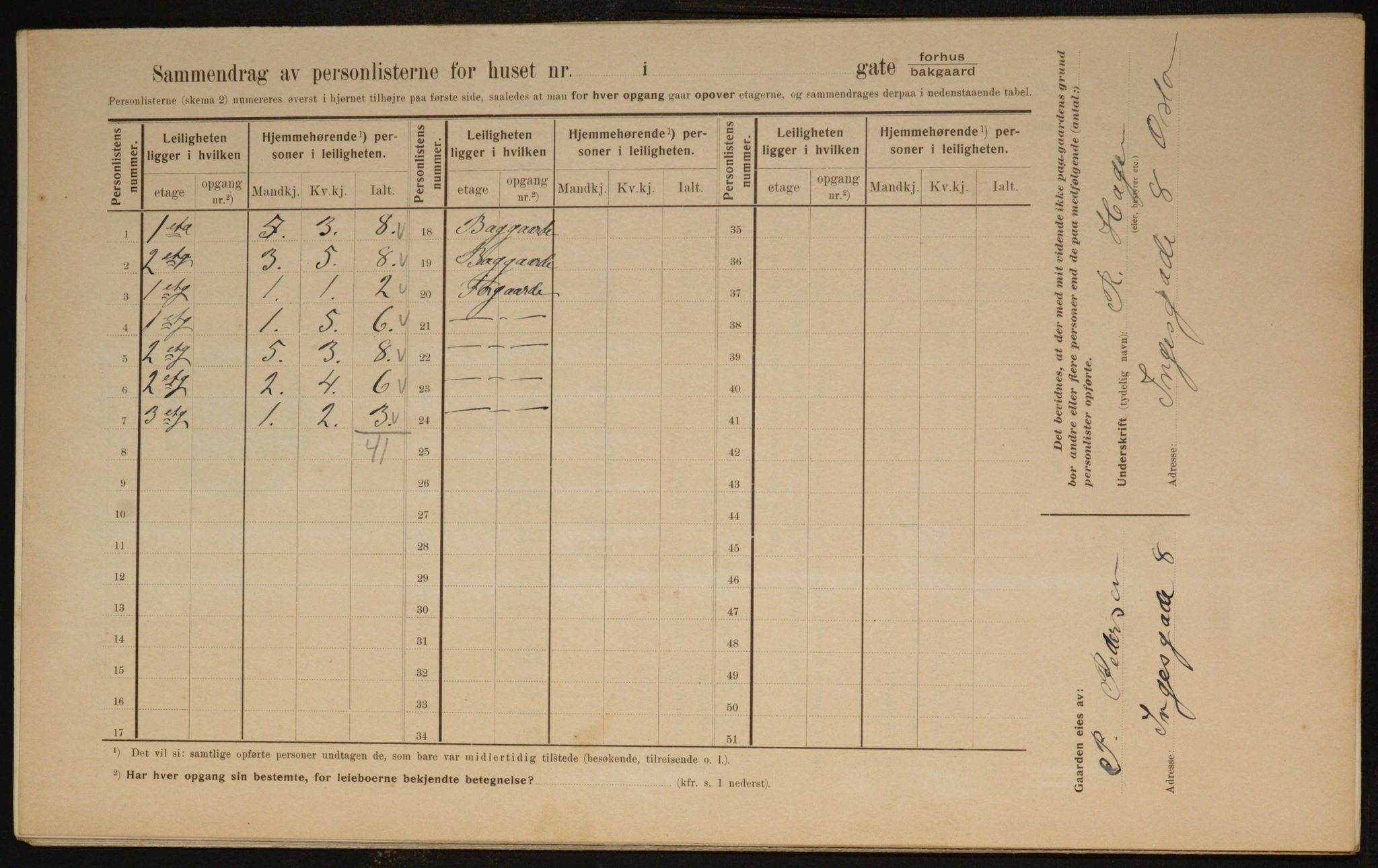 OBA, Municipal Census 1910 for Kristiania, 1910, p. 42959