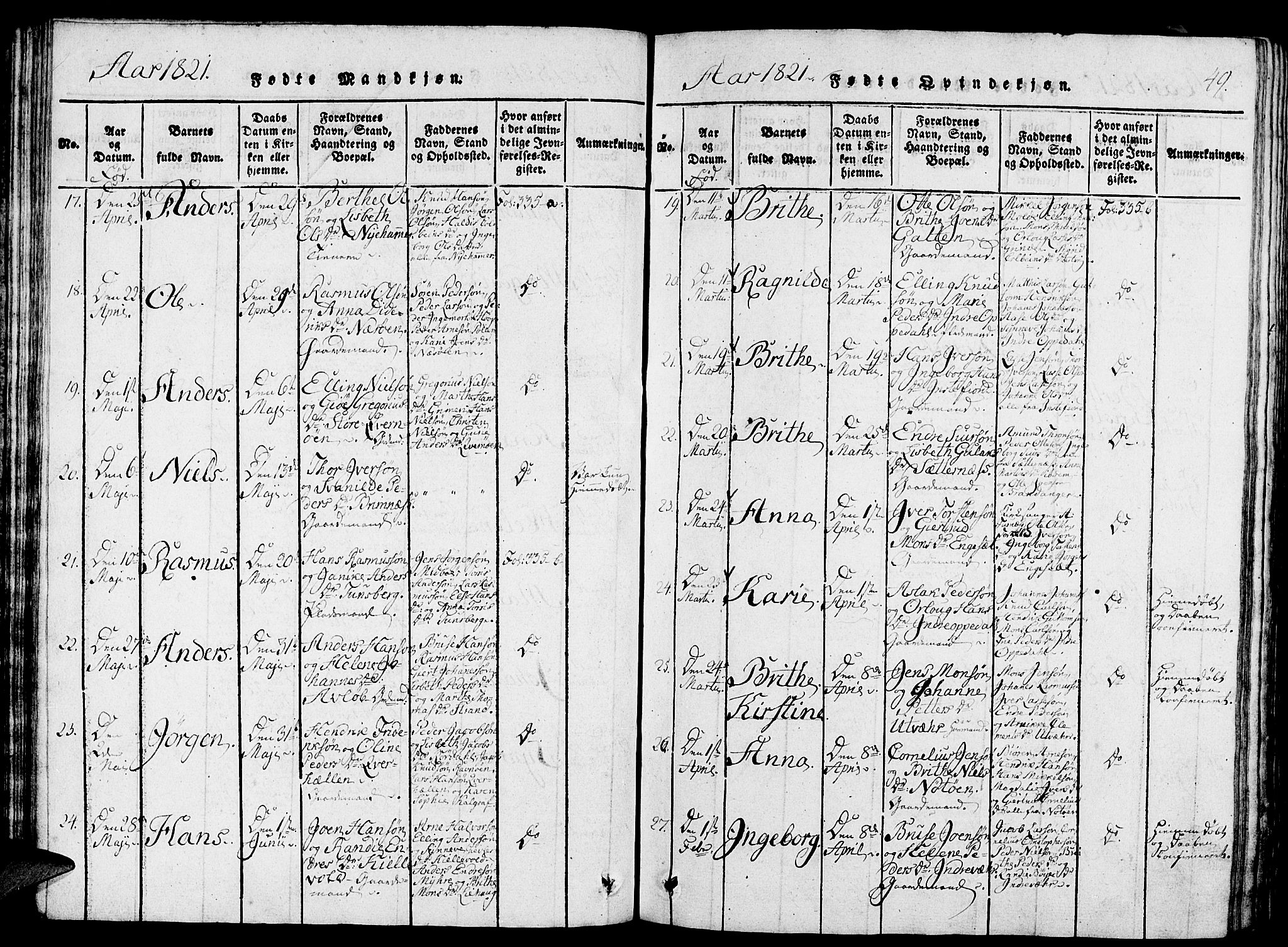 Gulen sokneprestembete, AV/SAB-A-80201/H/Haa/Haaa/L0018: Parish register (official) no. A 18, 1816-1825, p. 49