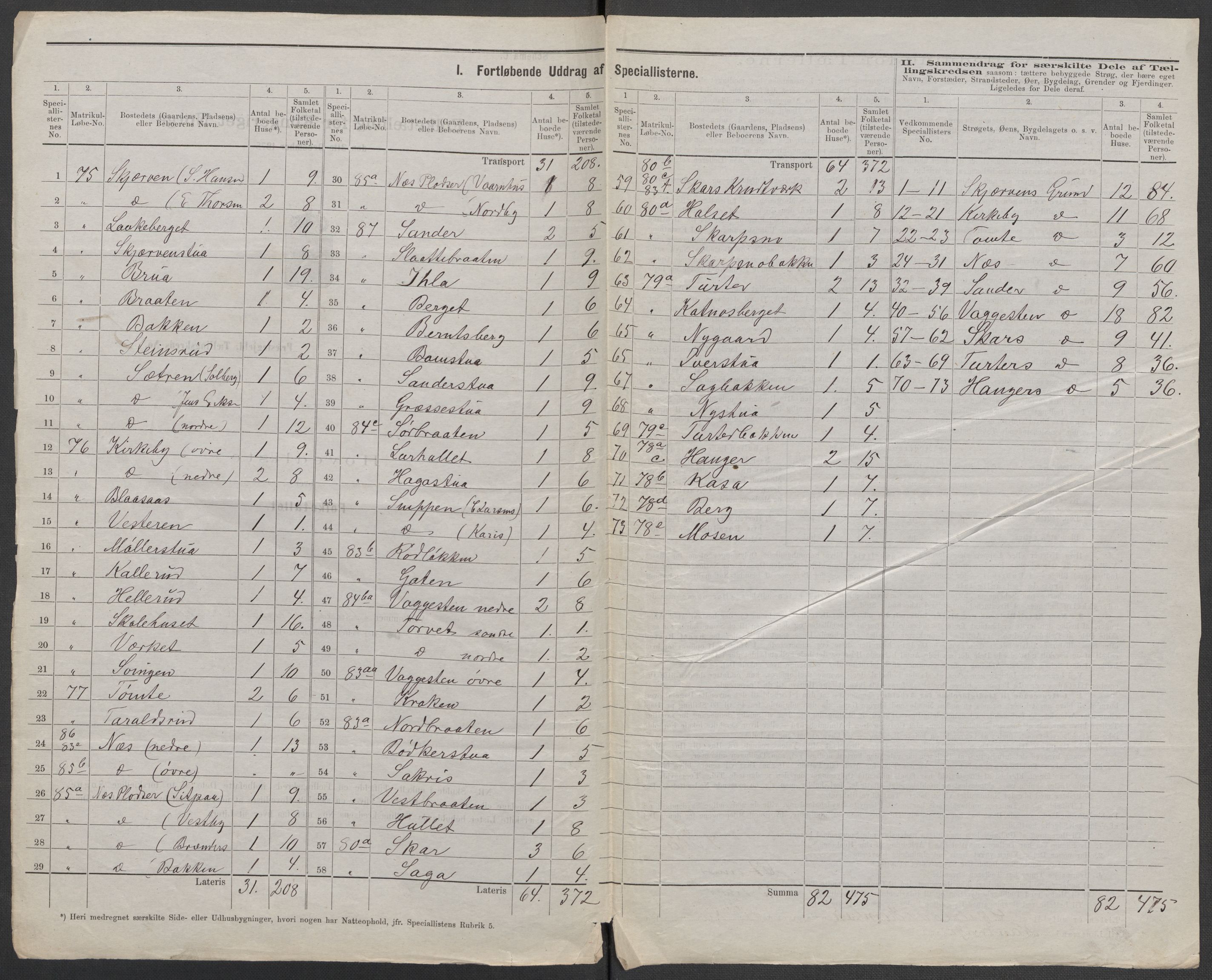 RA, 1875 census for 0218aP Vestre Aker, 1875, p. 56