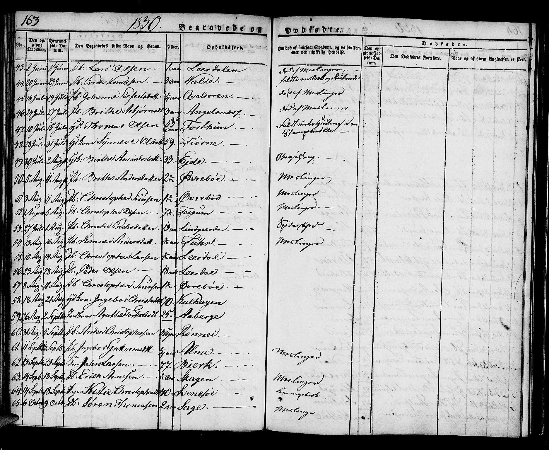 Luster sokneprestembete, SAB/A-81101/H/Haa/Haaa/L0004: Parish register (official) no. A 4, 1821-1832, p. 163