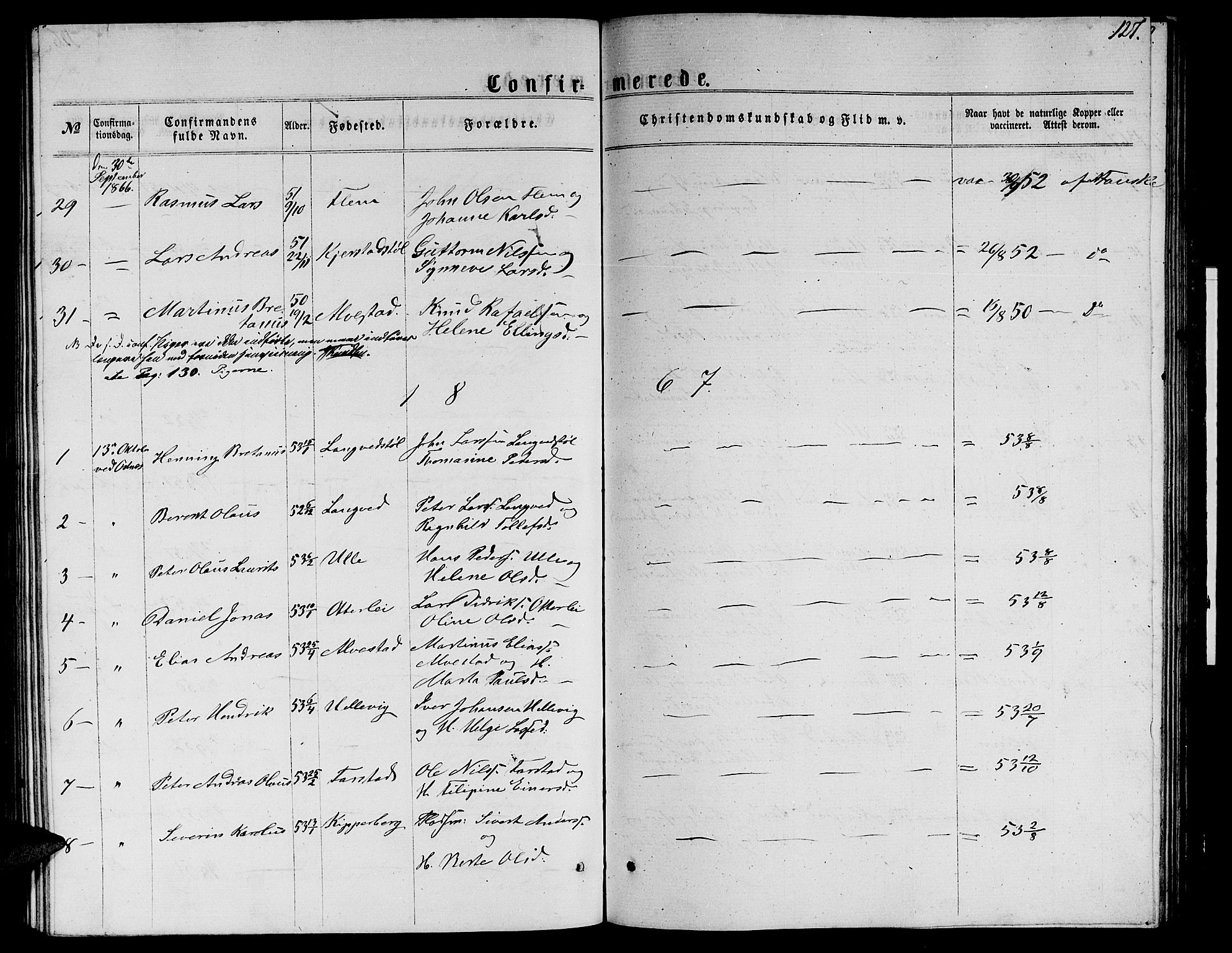 Ministerialprotokoller, klokkerbøker og fødselsregistre - Møre og Romsdal, AV/SAT-A-1454/536/L0508: Parish register (copy) no. 536C03, 1860-1870, p. 127