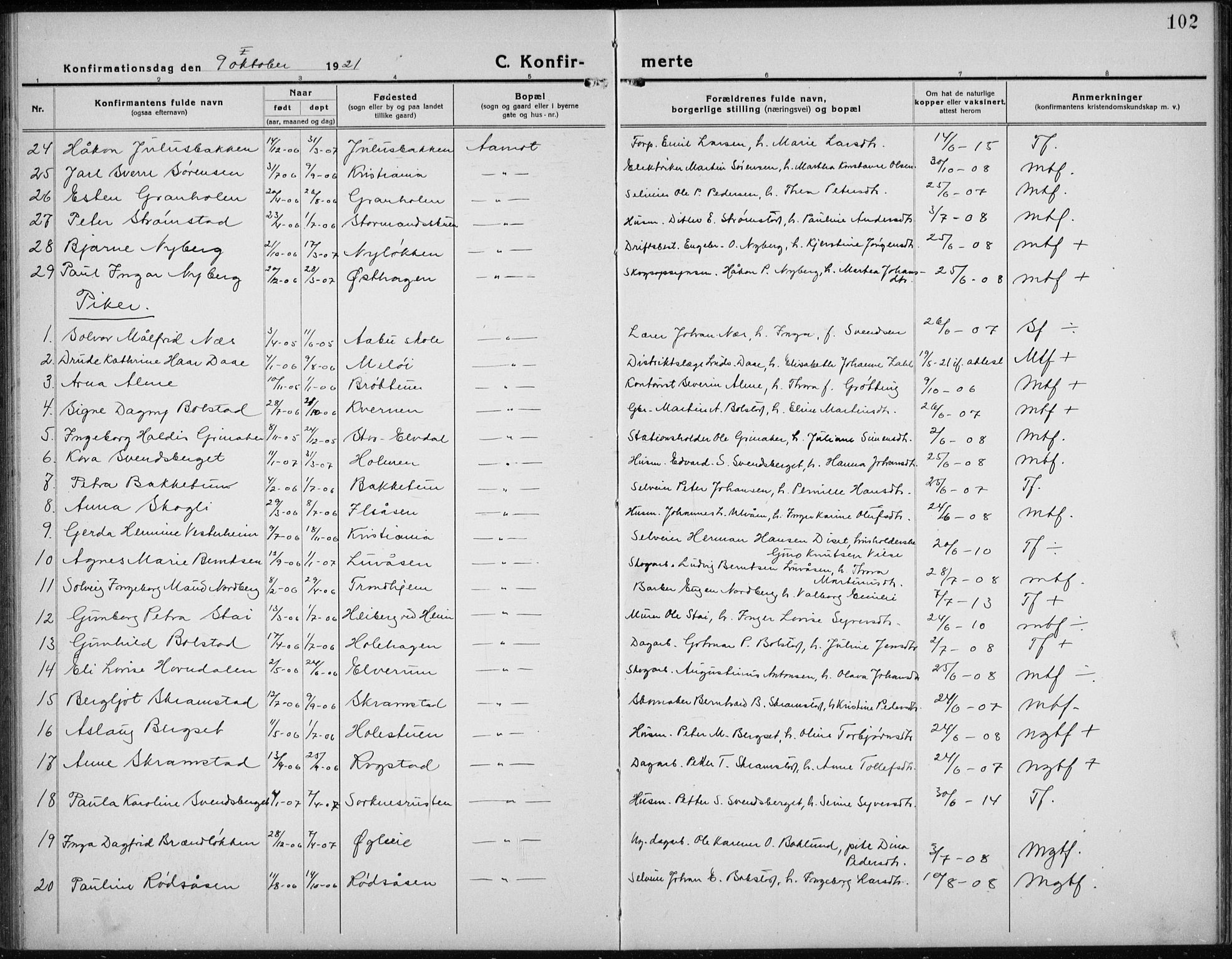 Åmot prestekontor, Hedmark, AV/SAH-PREST-056/H/Ha/Hab/L0005: Parish register (copy) no. 5, 1921-1934, p. 102