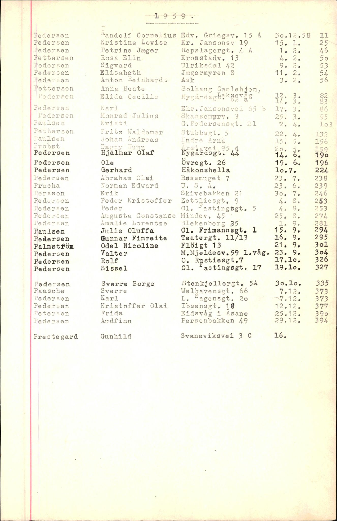 Byfogd og Byskriver i Bergen, SAB/A-3401/06/06Nb/L0007: Register til dødsfalljournaler, 1956-1965, p. 263