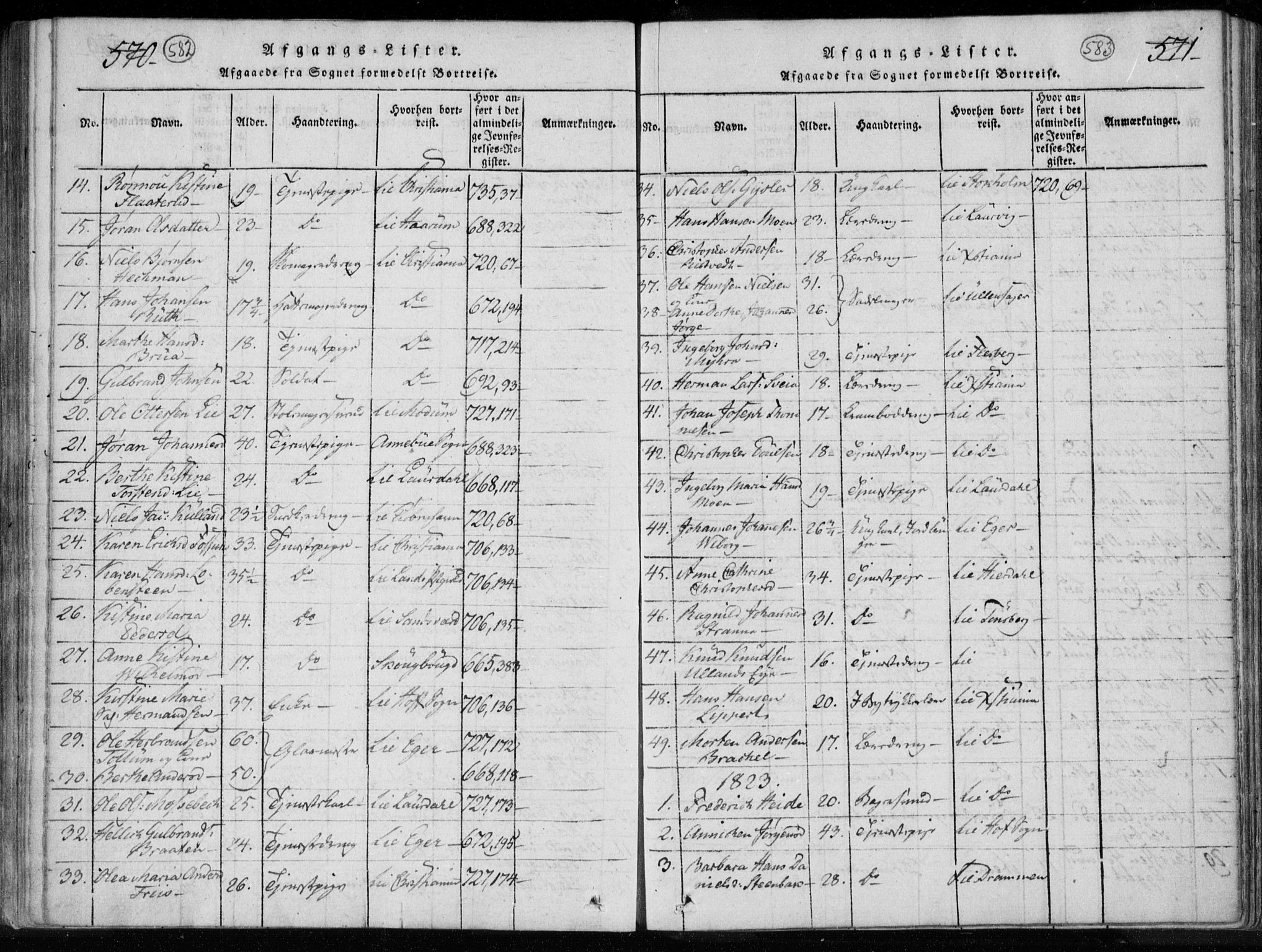 Kongsberg kirkebøker, SAKO/A-22/F/Fa/L0008: Parish register (official) no. I 8, 1816-1839, p. 582-583